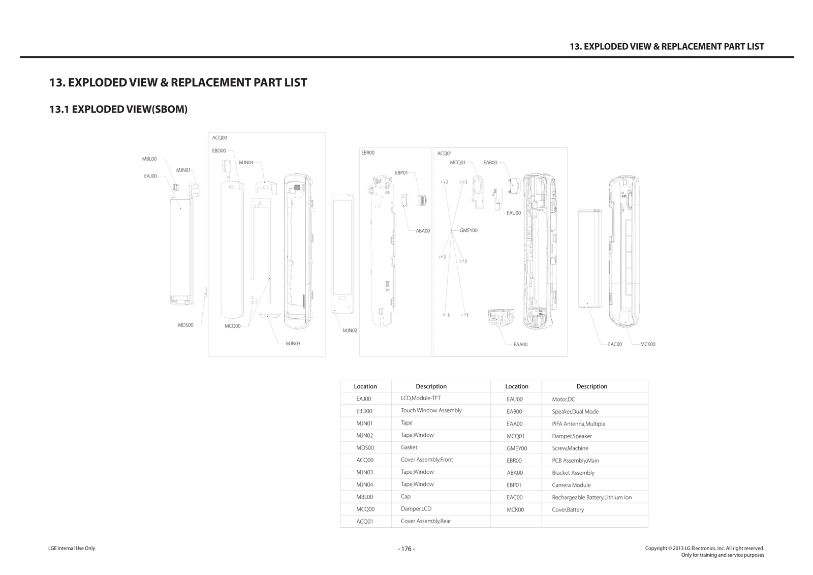 Diagram 0