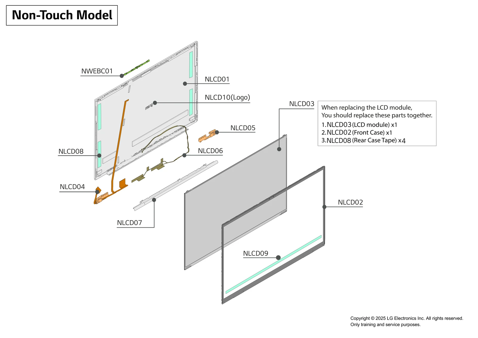 Diagram 0