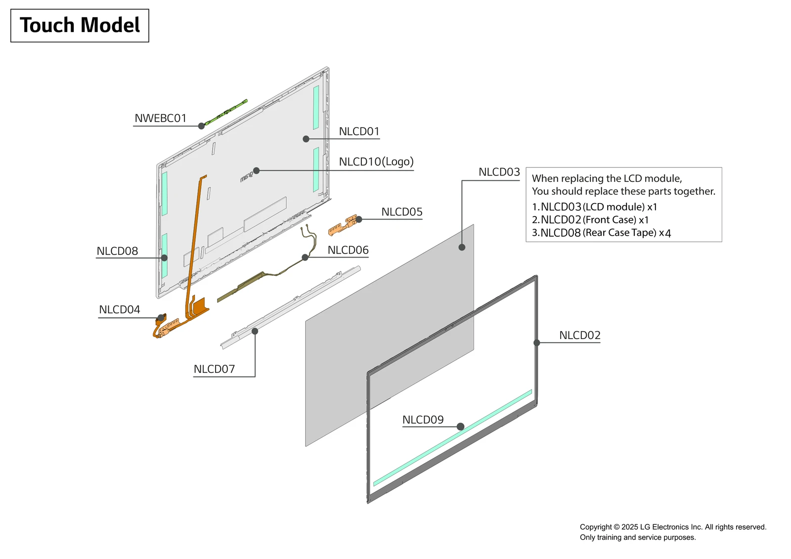 Diagram 1