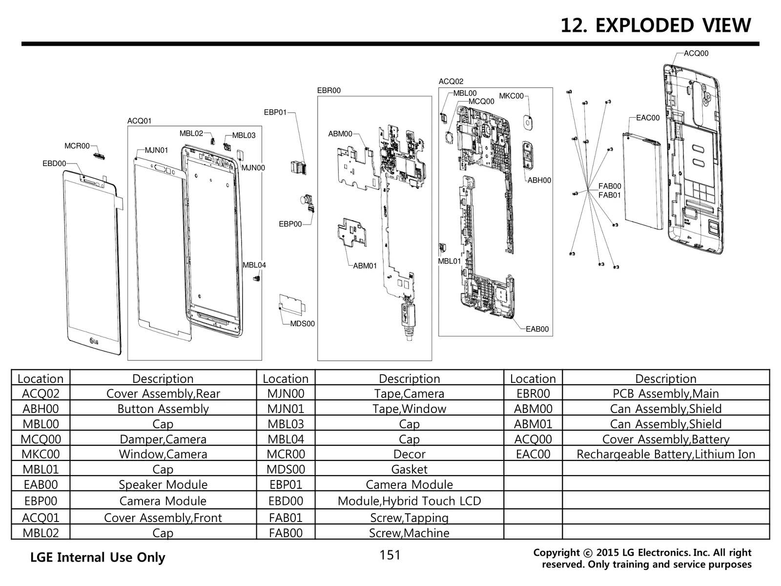 Diagram 0