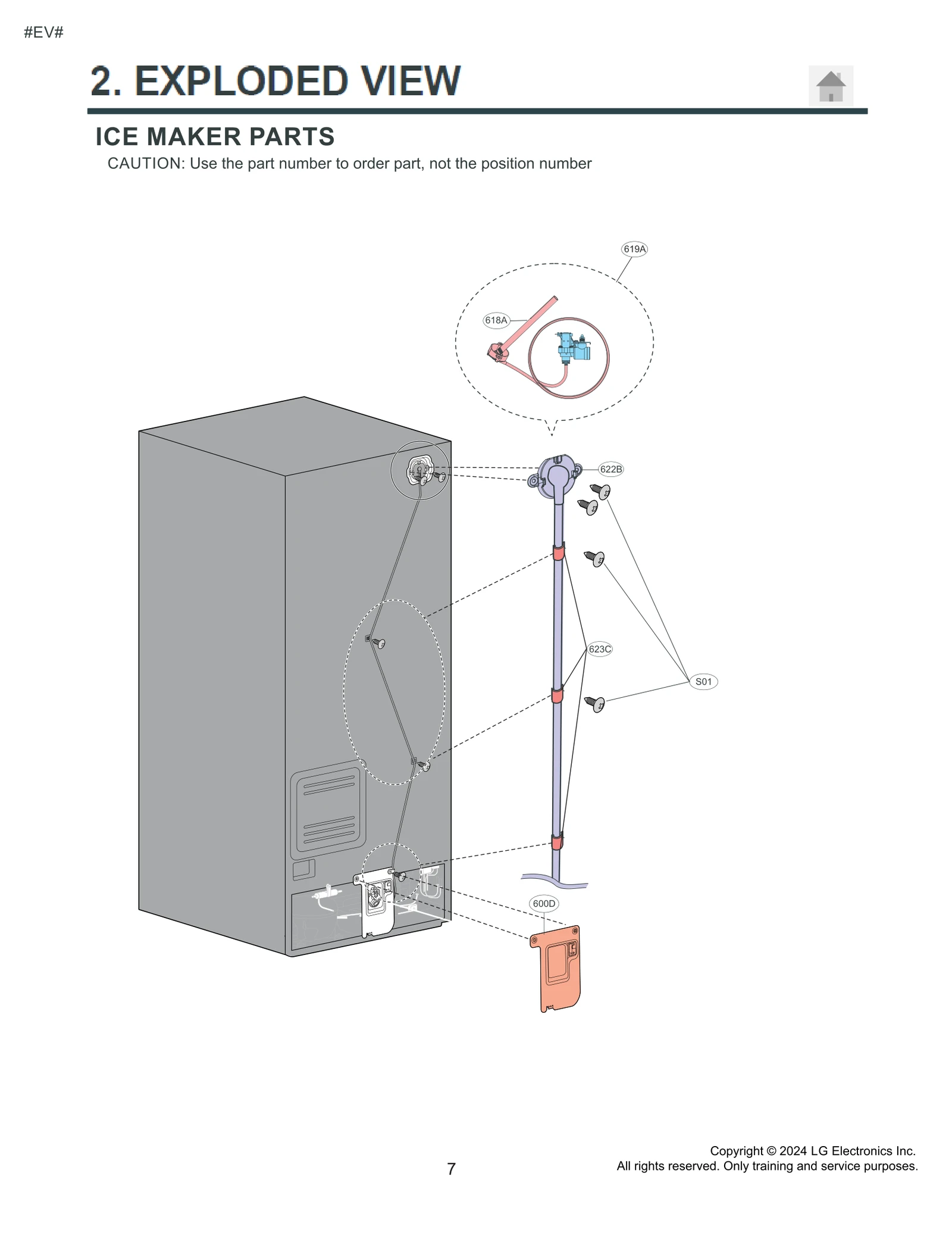Diagram 0