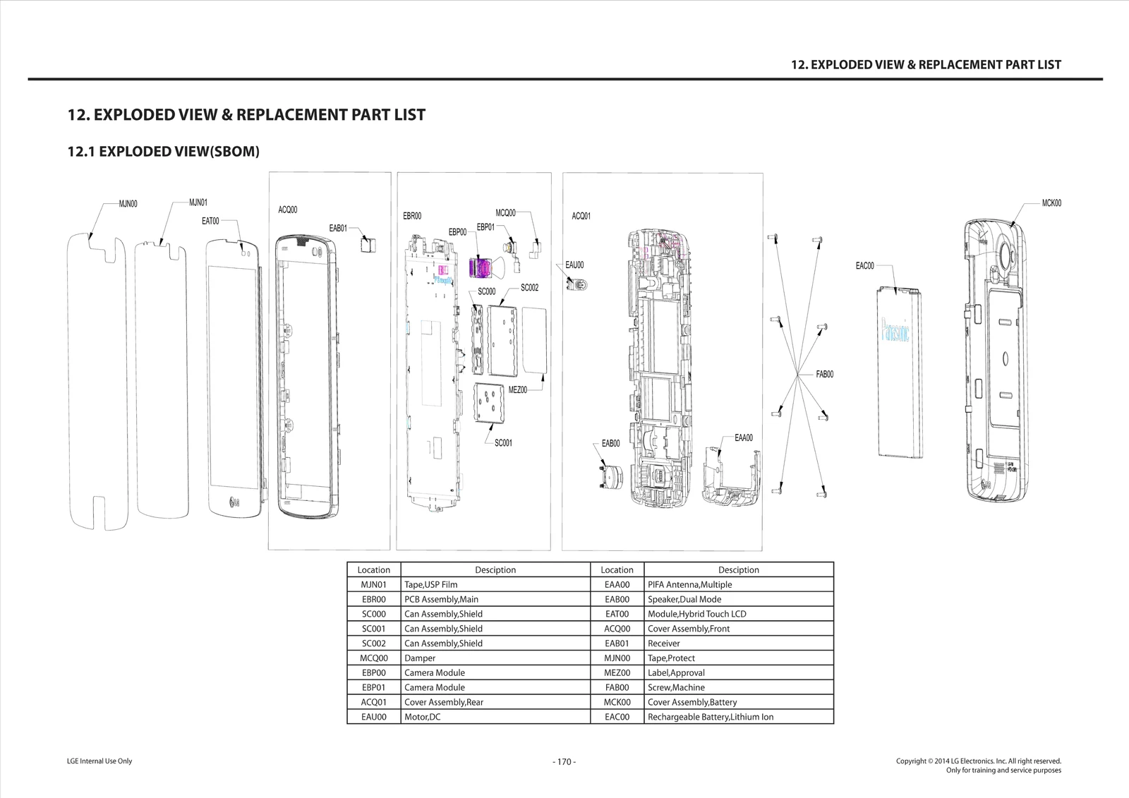 Diagram 0