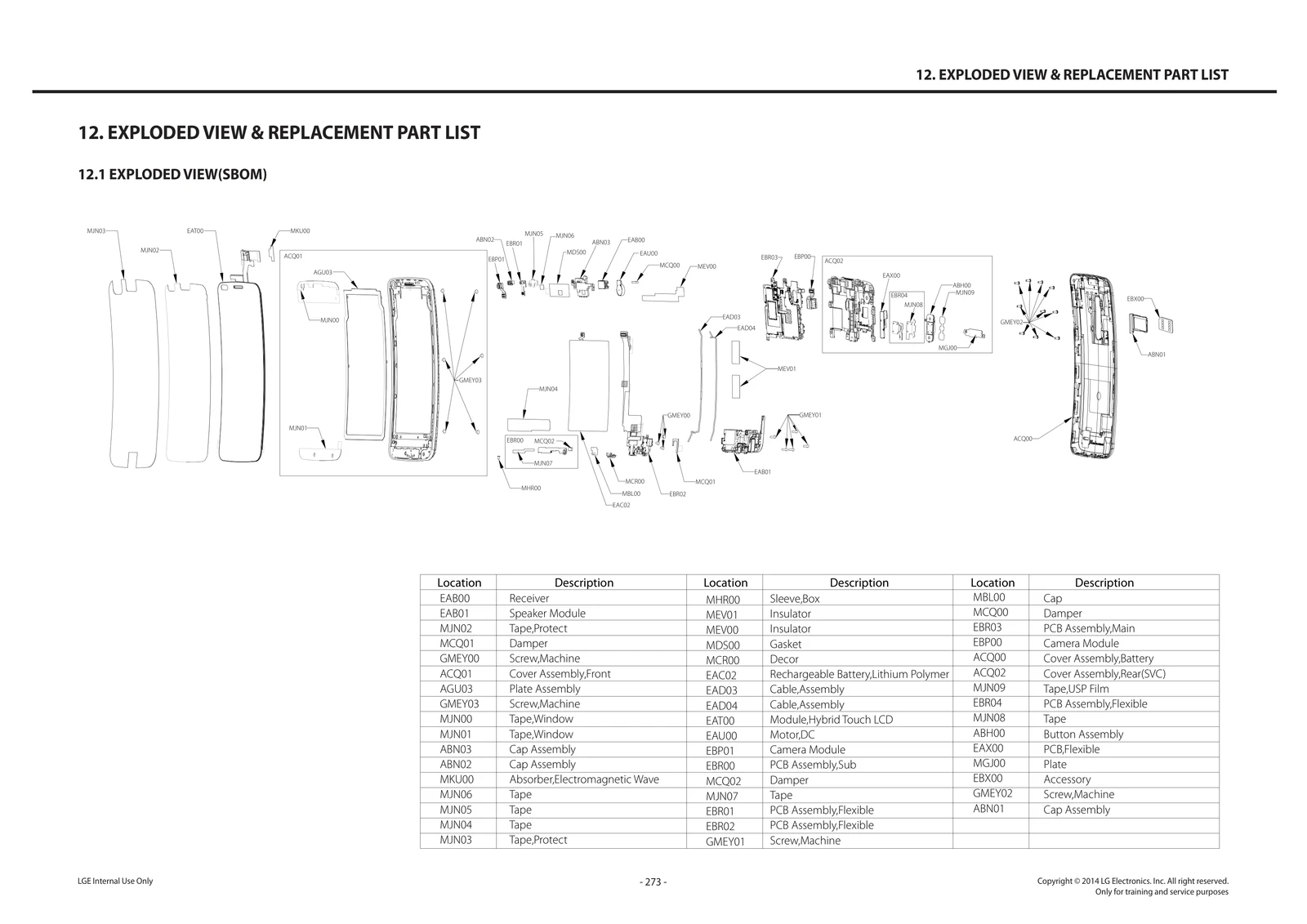 Diagram 0