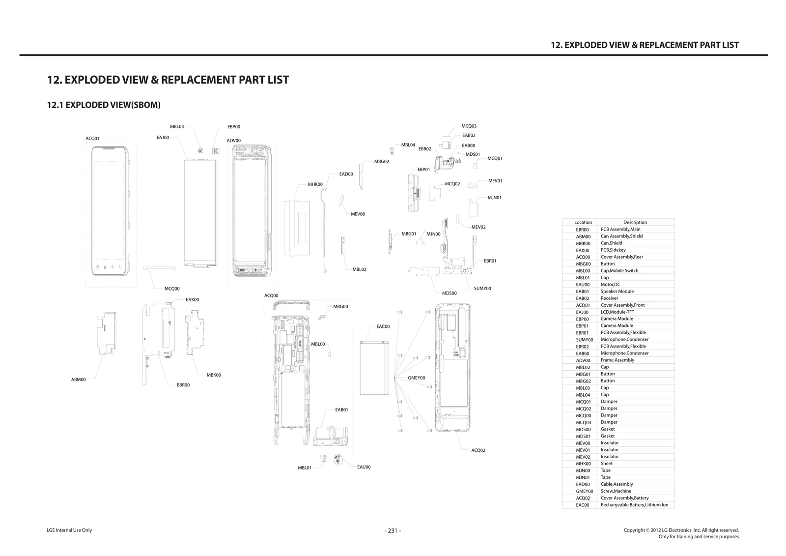Diagram 0