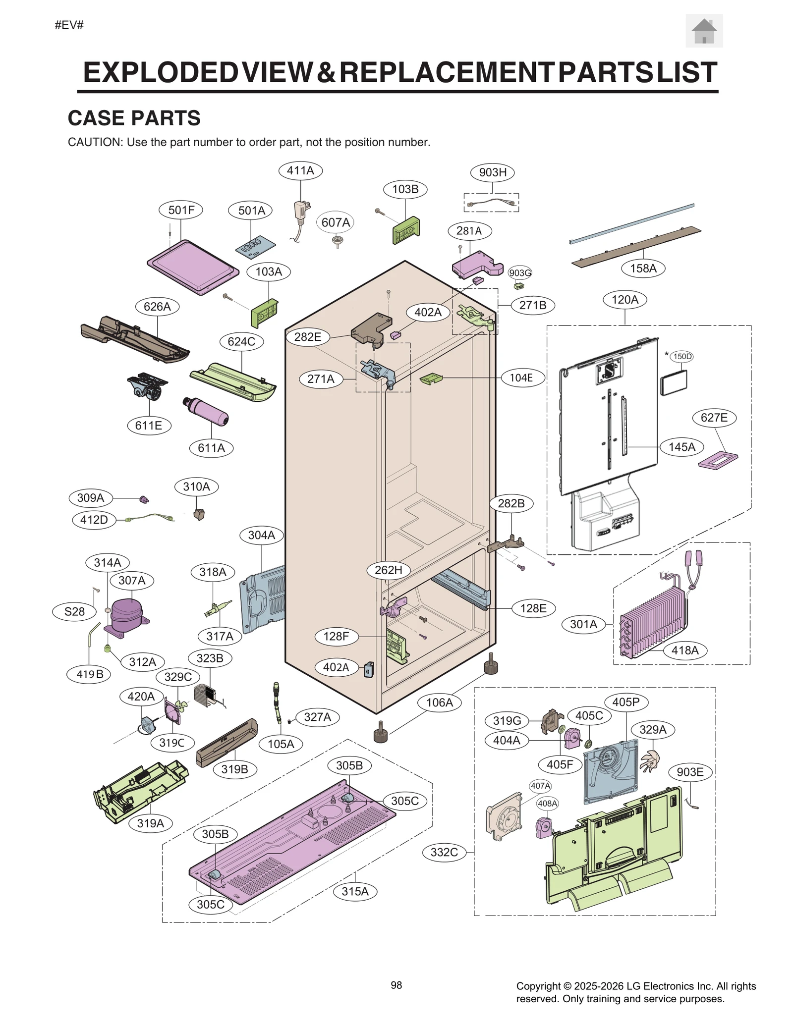 Diagram 0