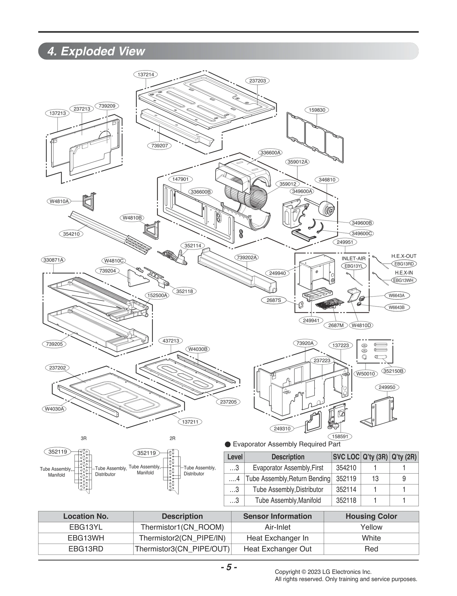 Diagram 0