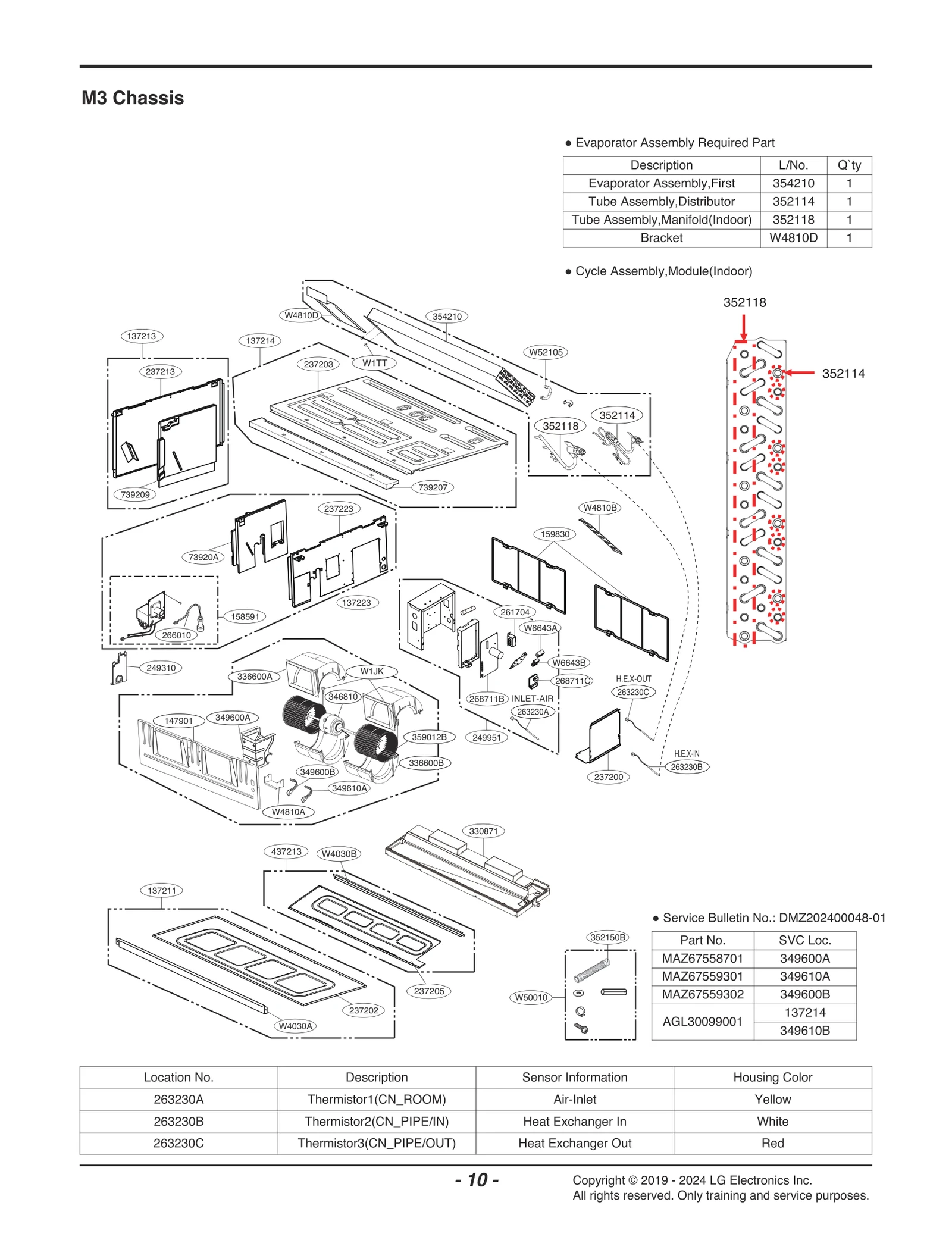 Diagram 0
