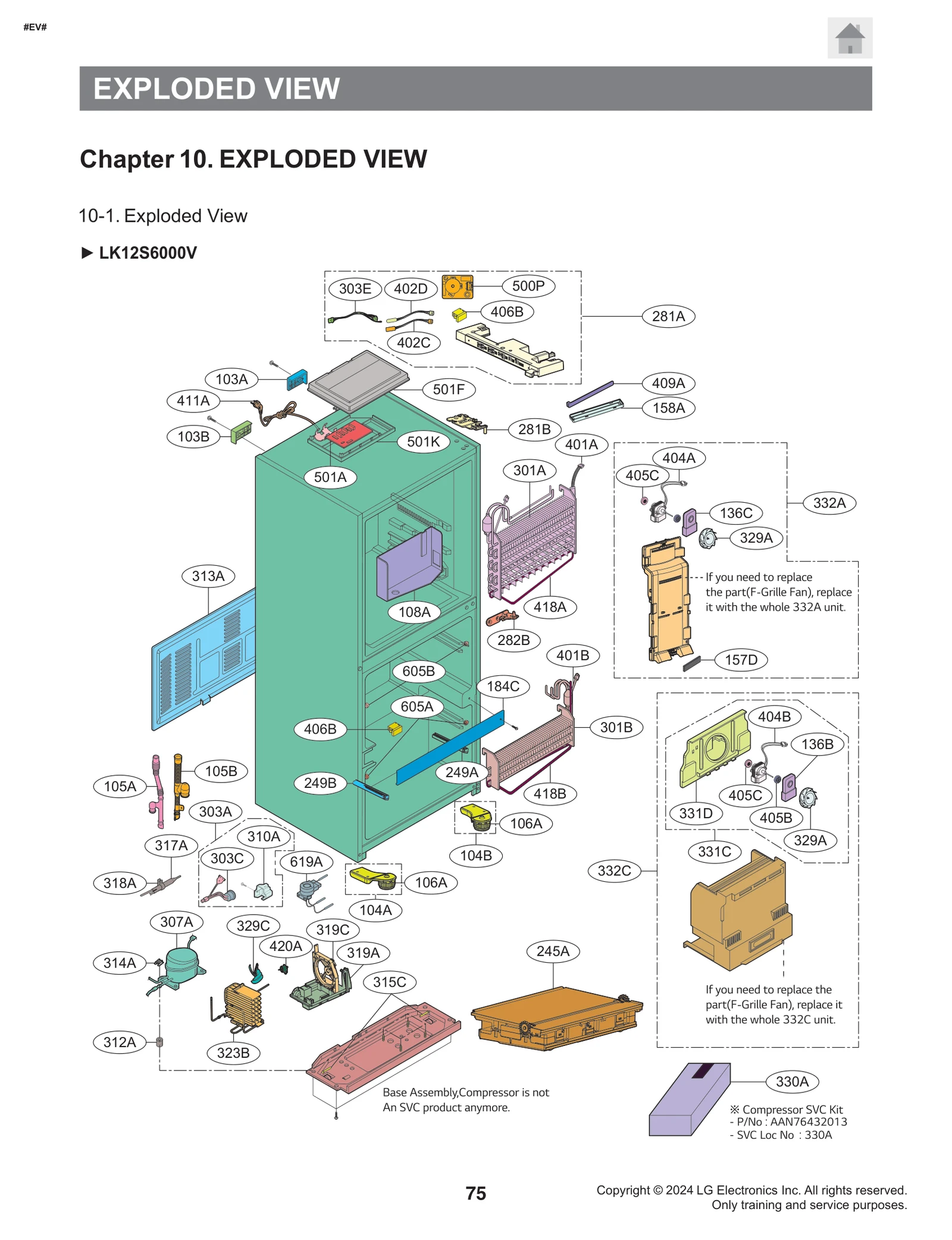Diagram 0