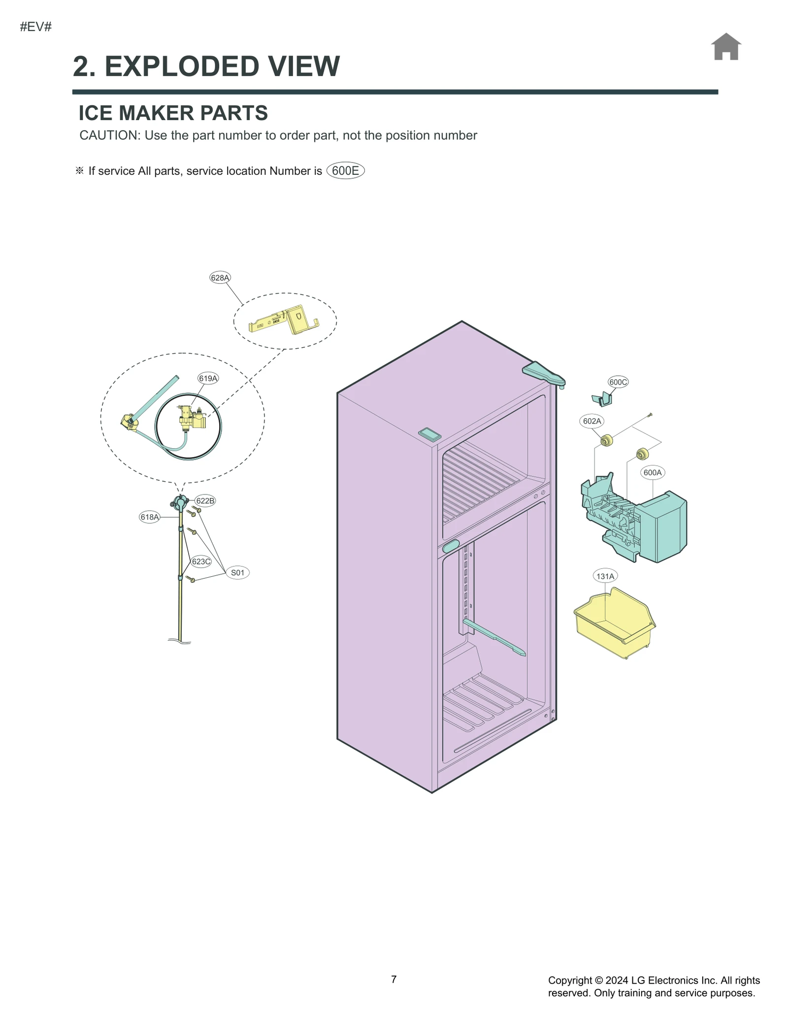 Diagram 0