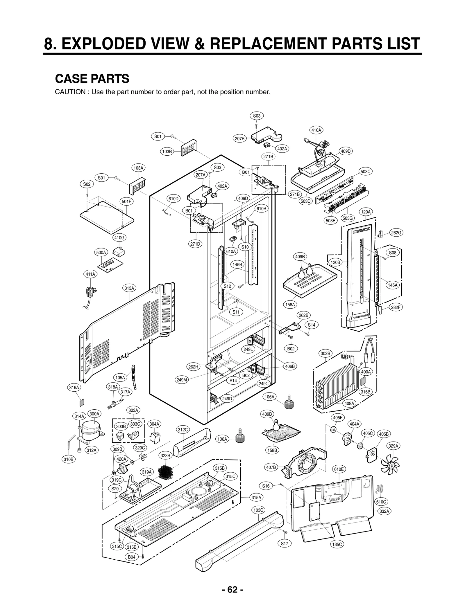 Diagram 0