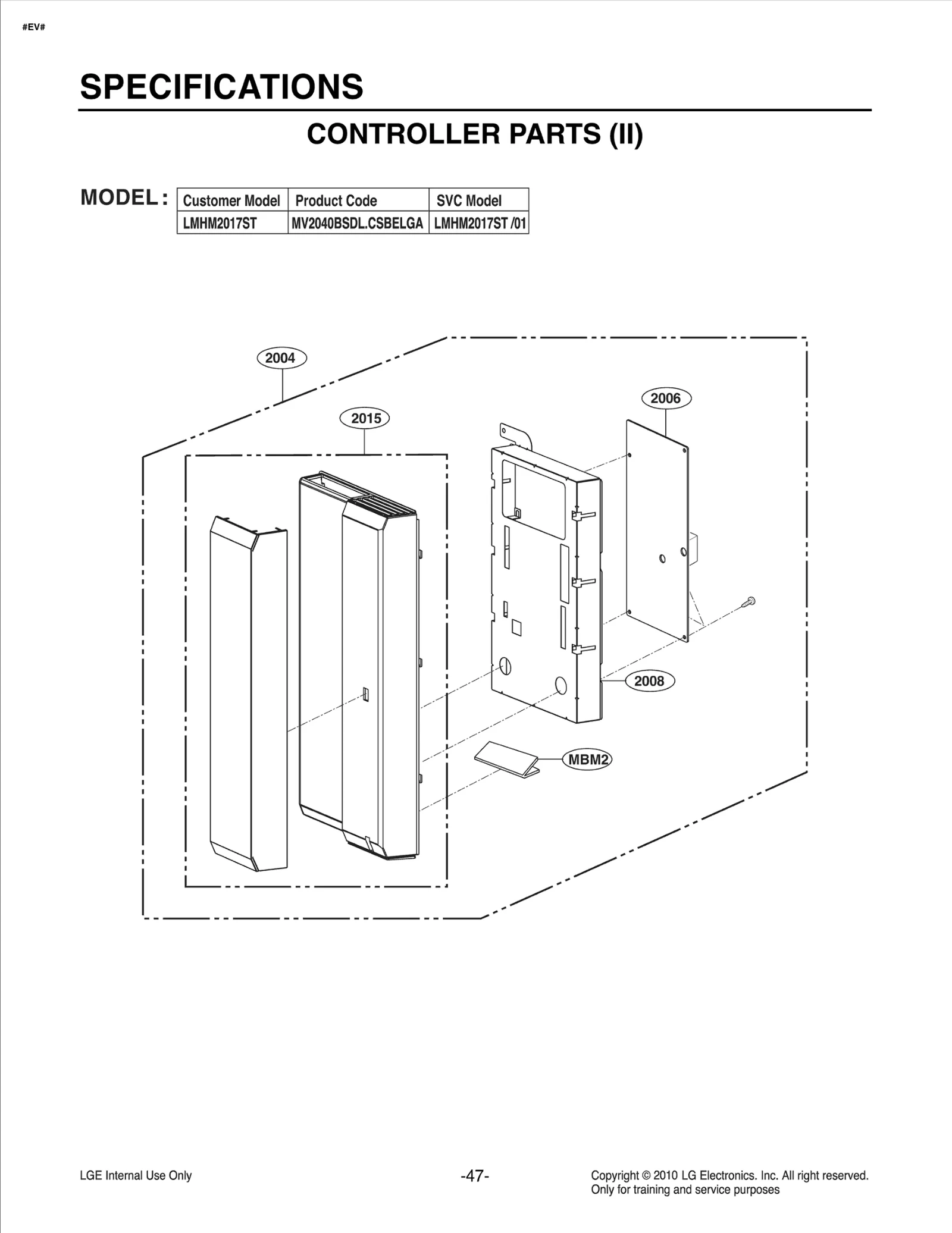 Diagram 1