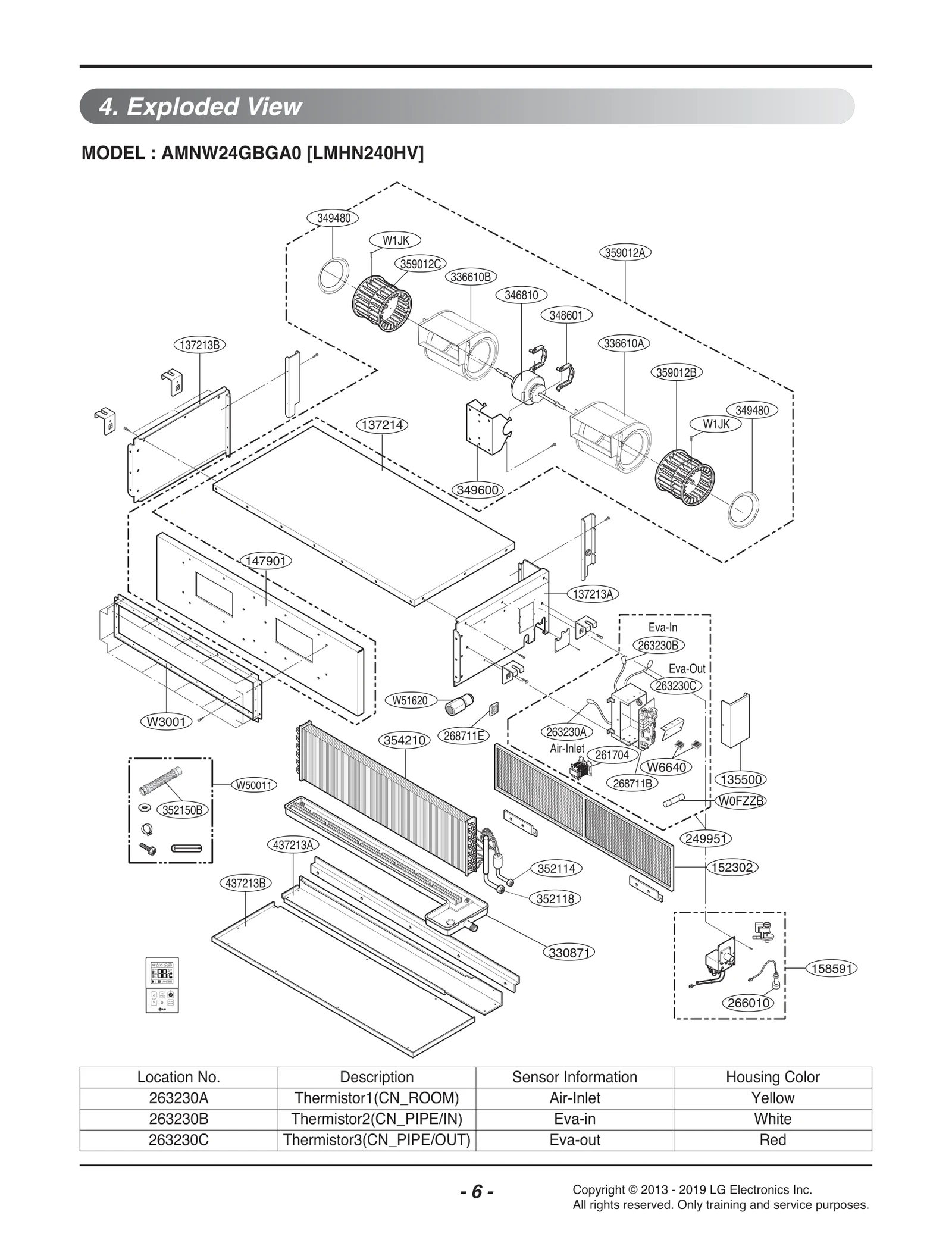Diagram 0