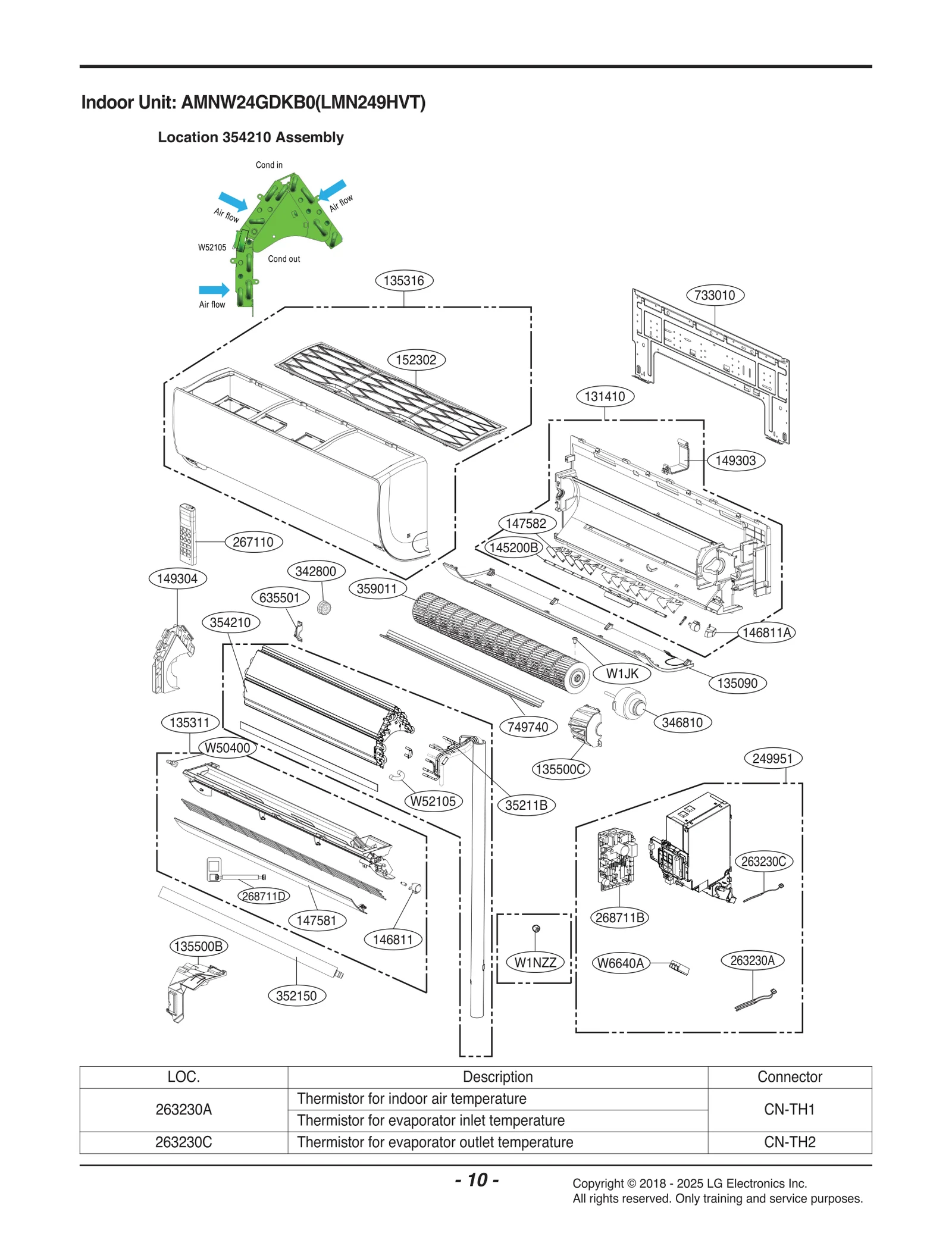 Diagram 0