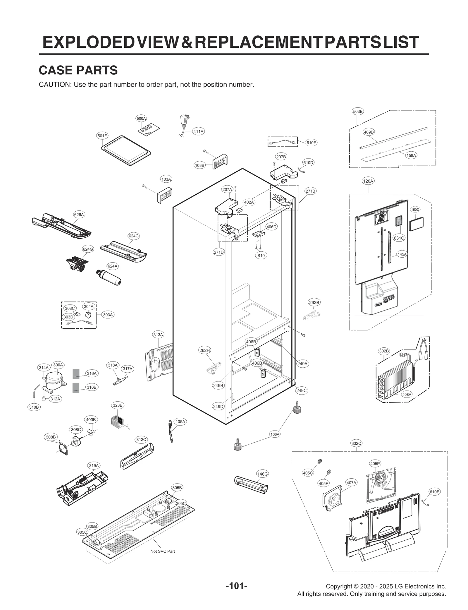 Diagram 0