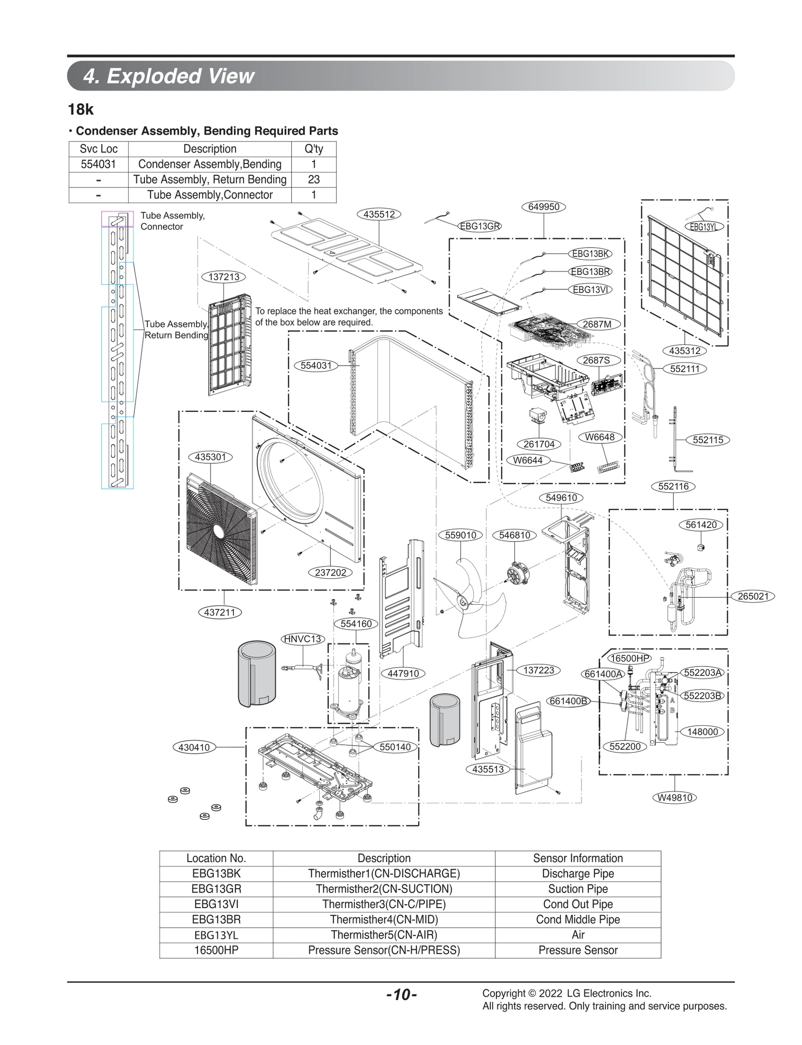 Diagram 0