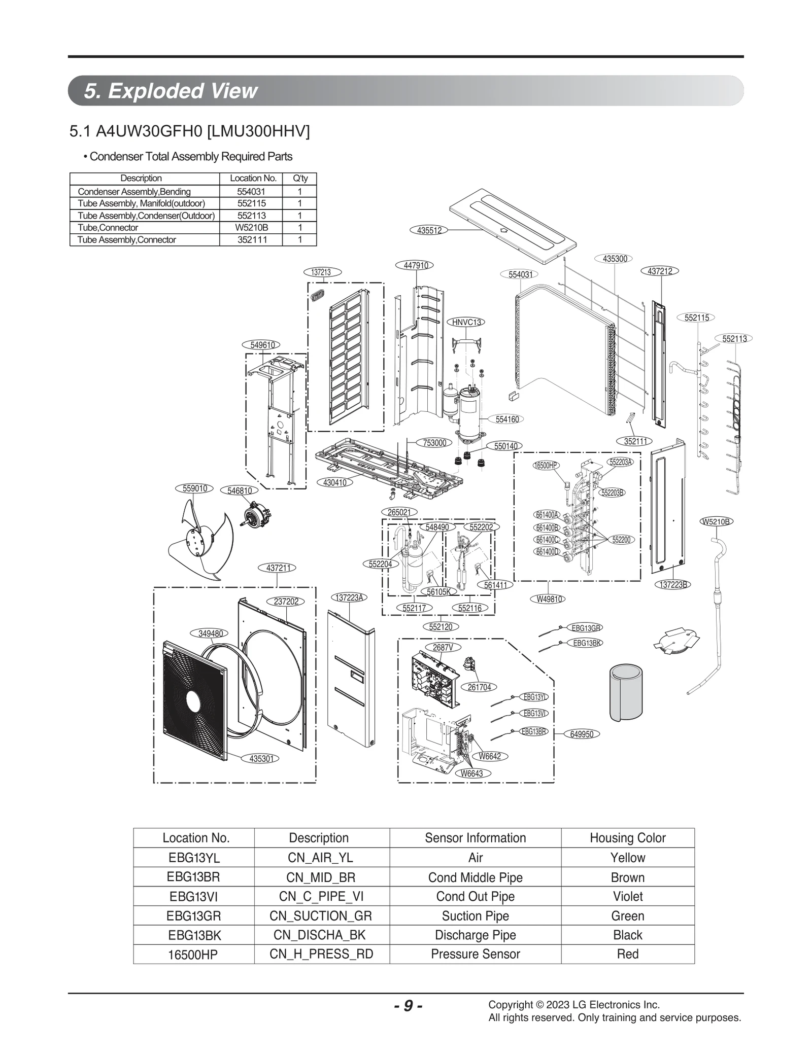 Diagram 0