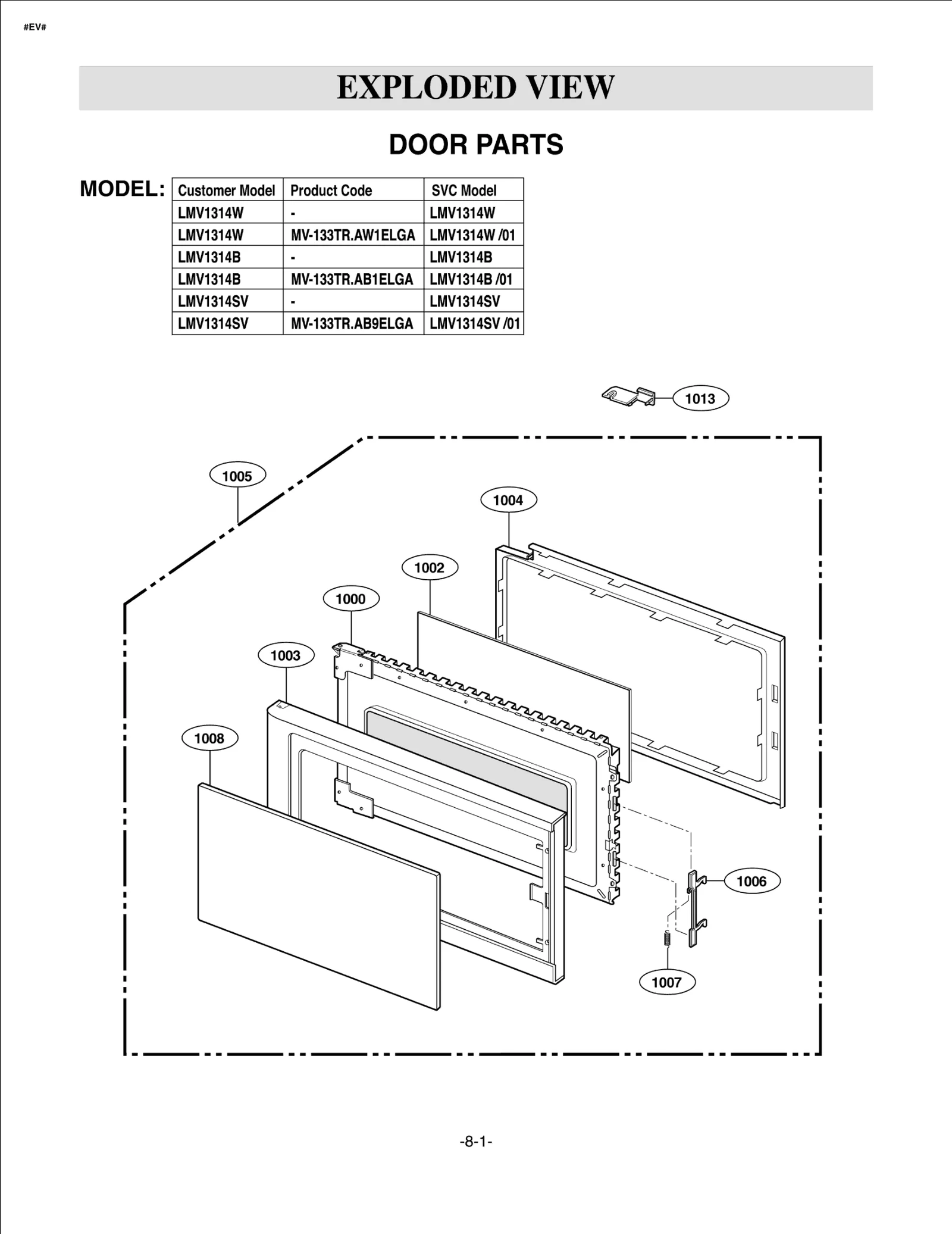 Diagram 0