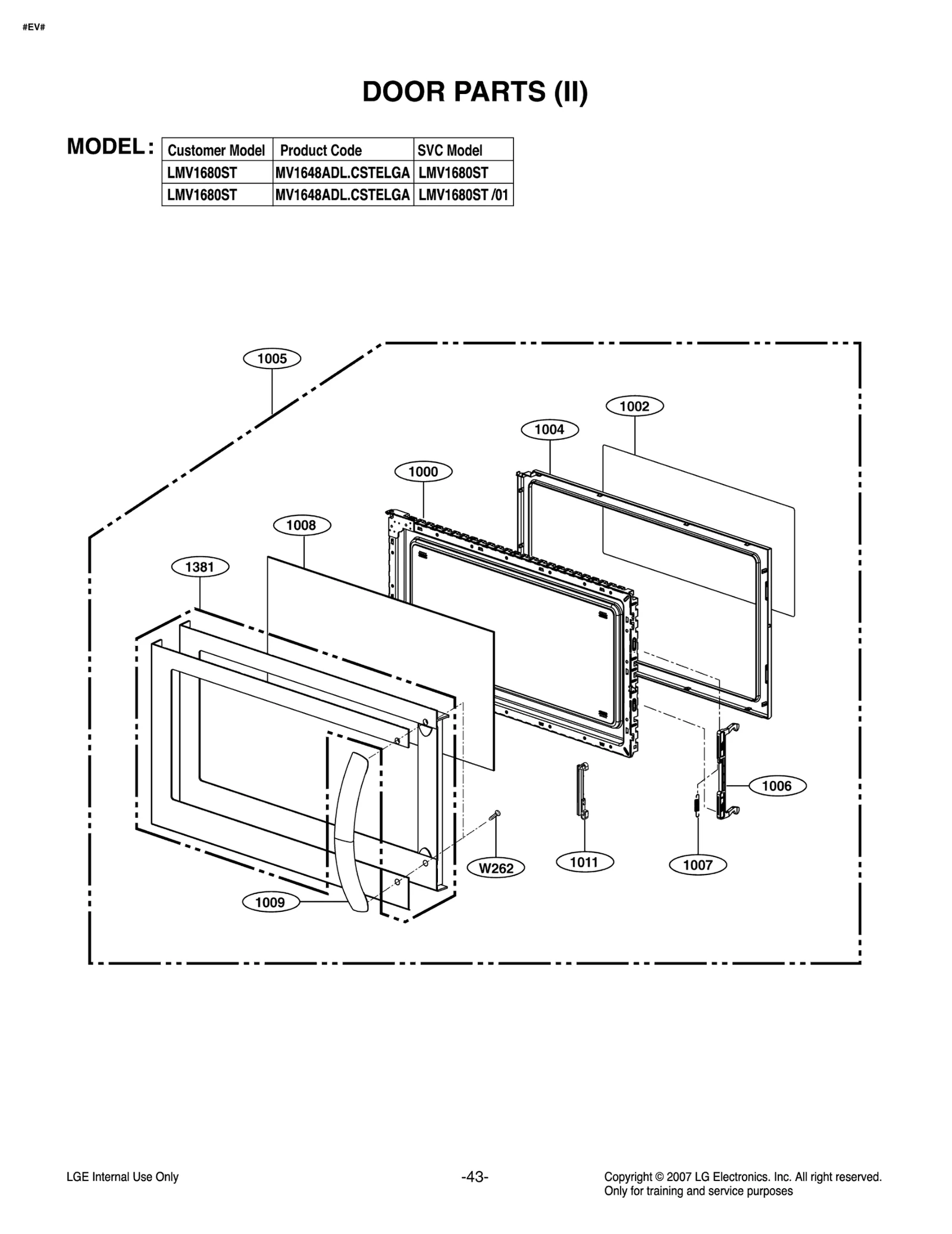 Diagram 0