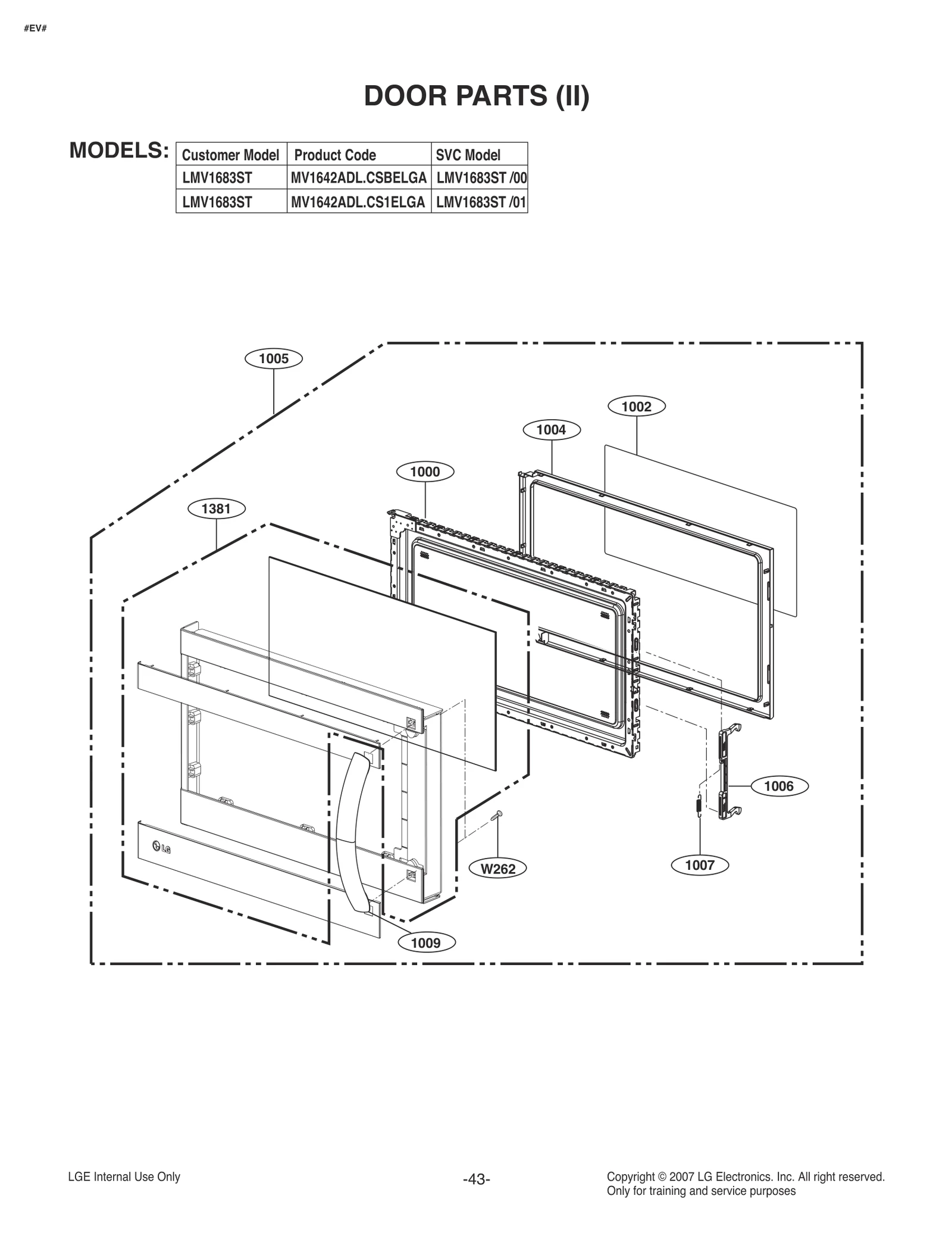 Diagram 0