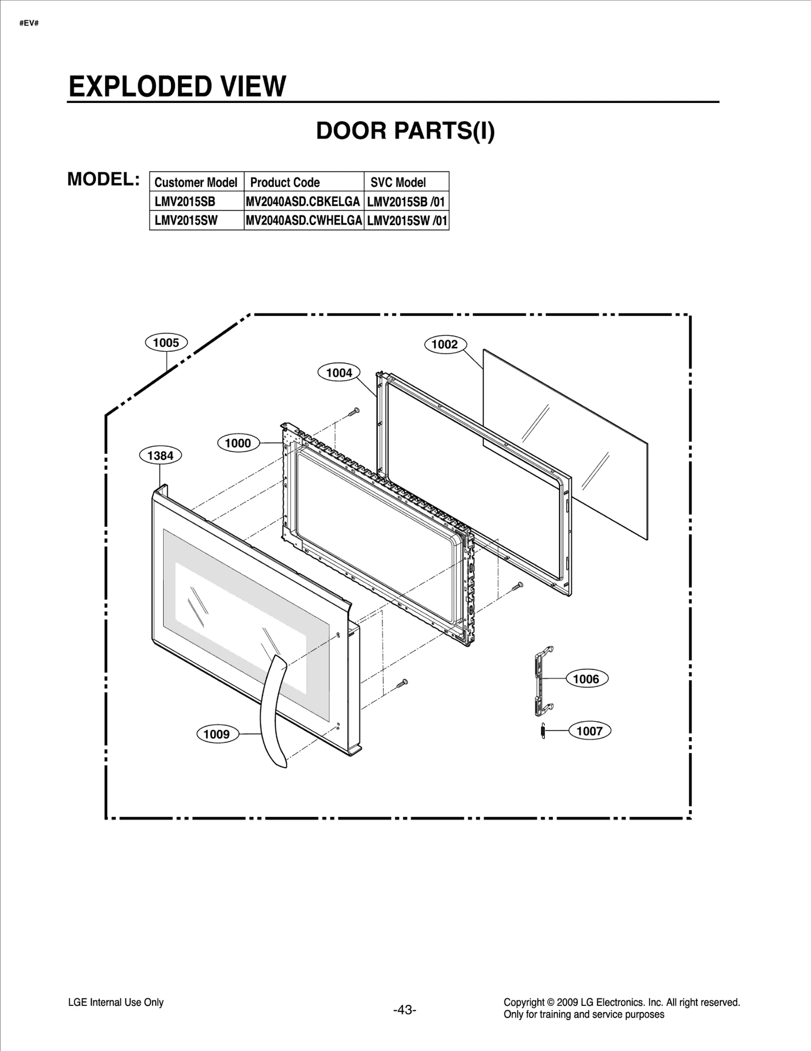 Diagram 0