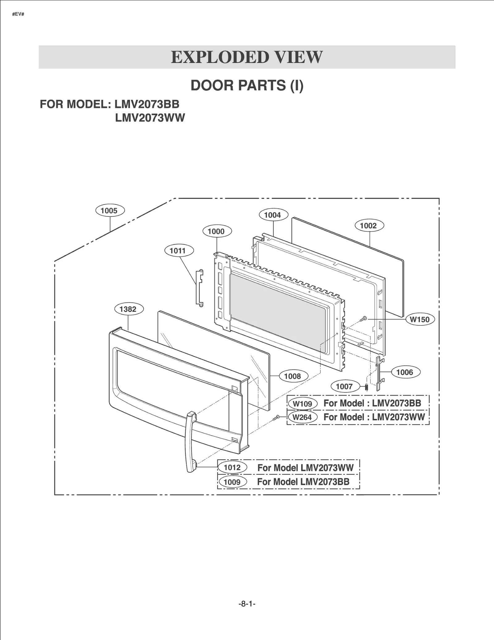 Diagram 0