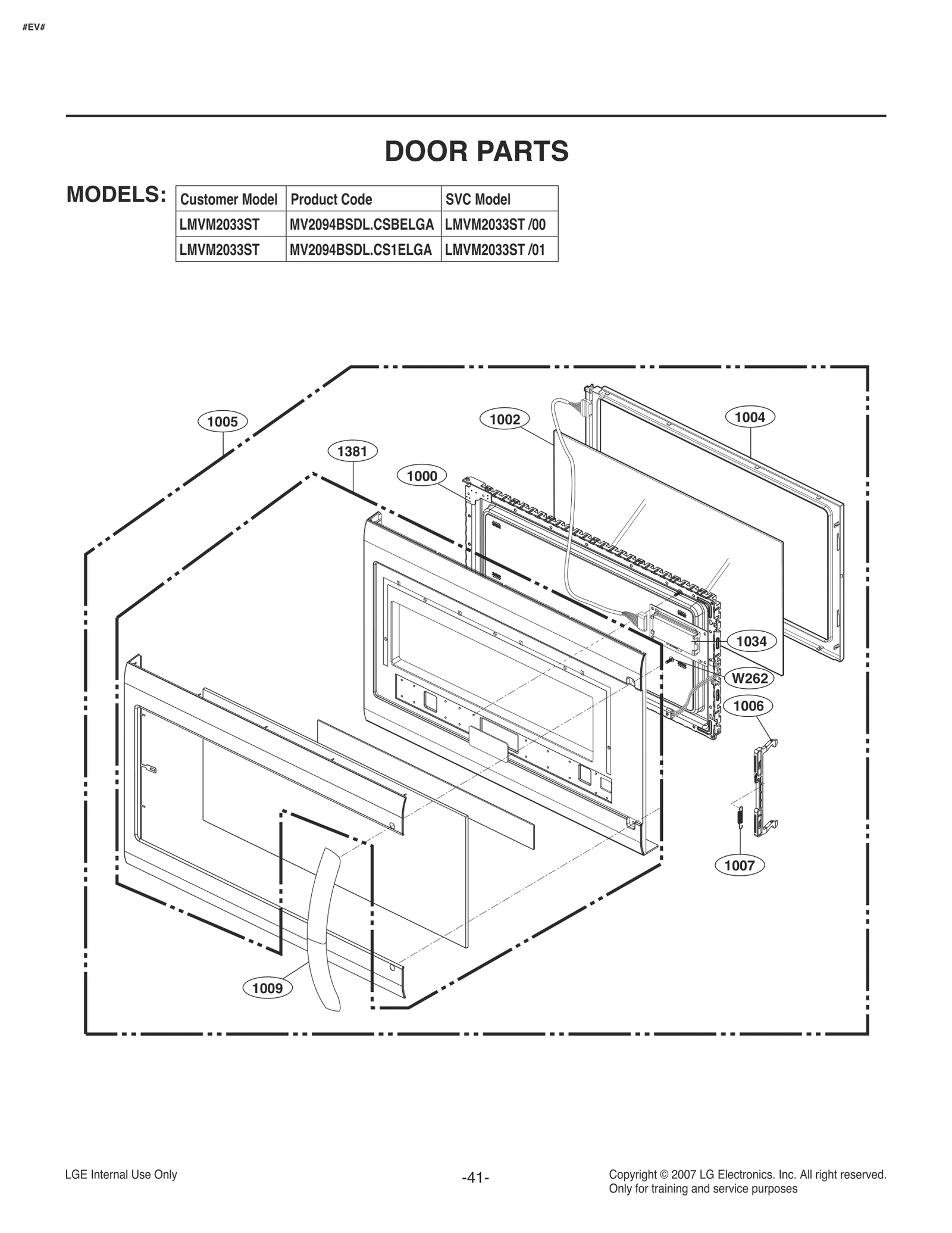 Diagram 0