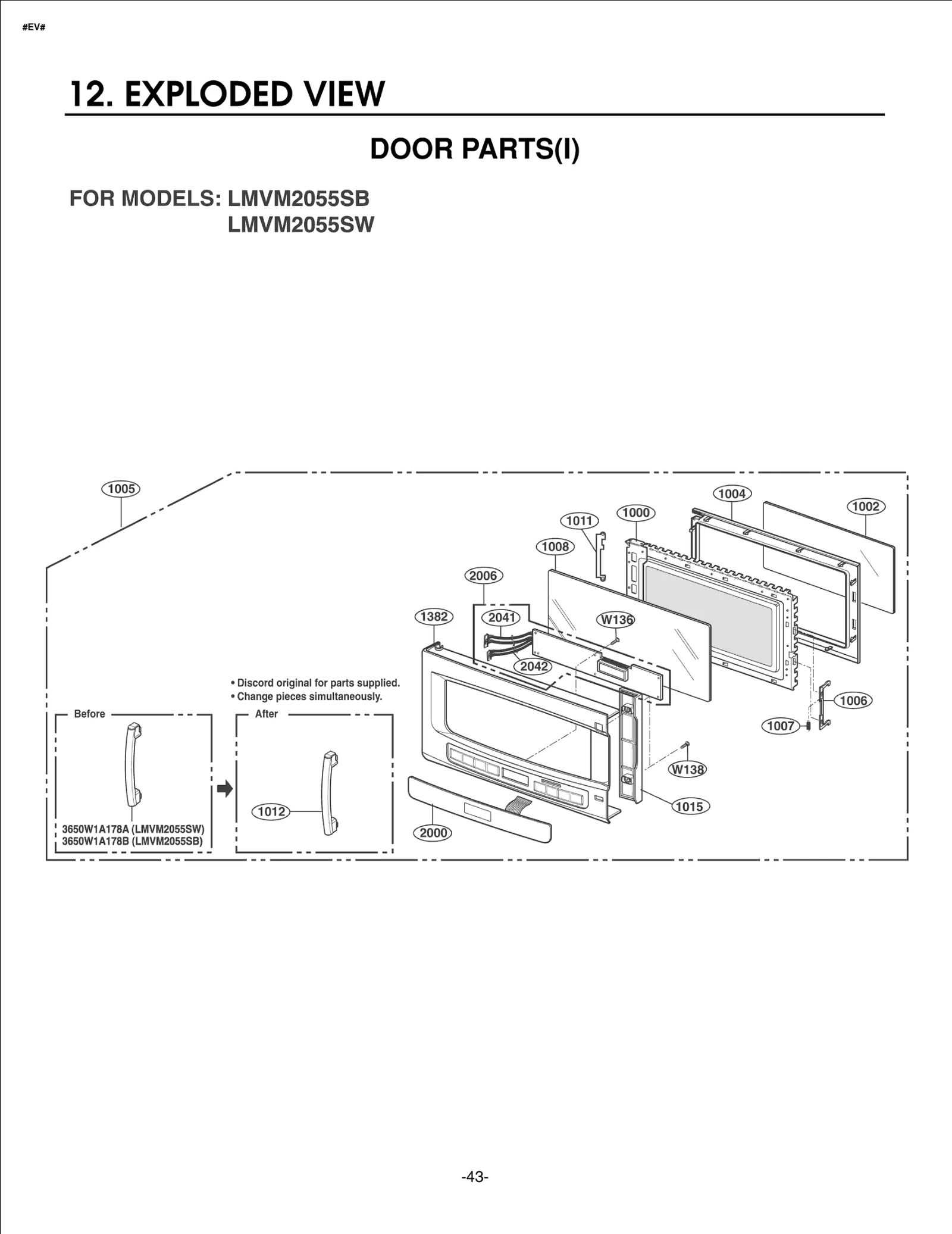 Diagram 0