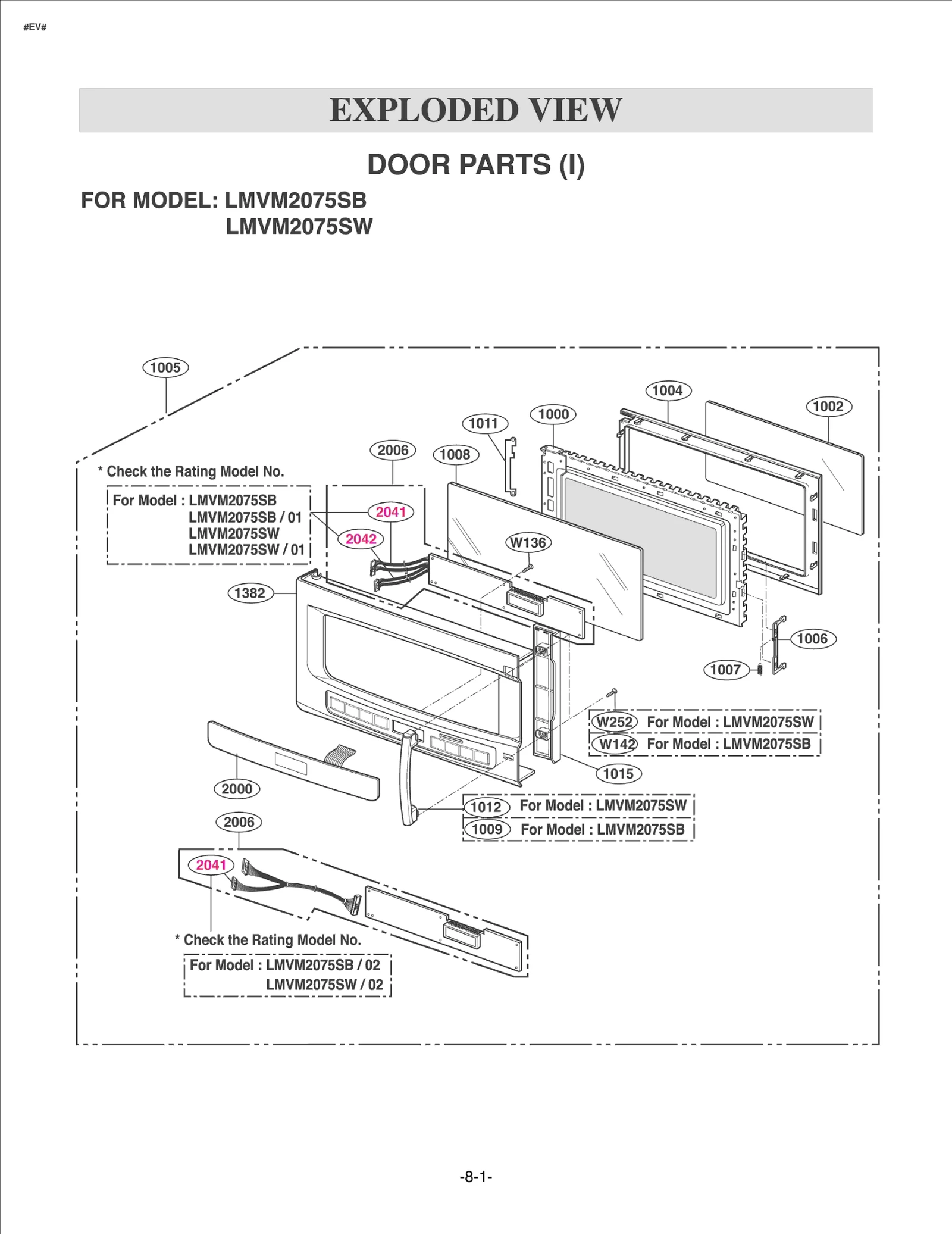 Diagram 0