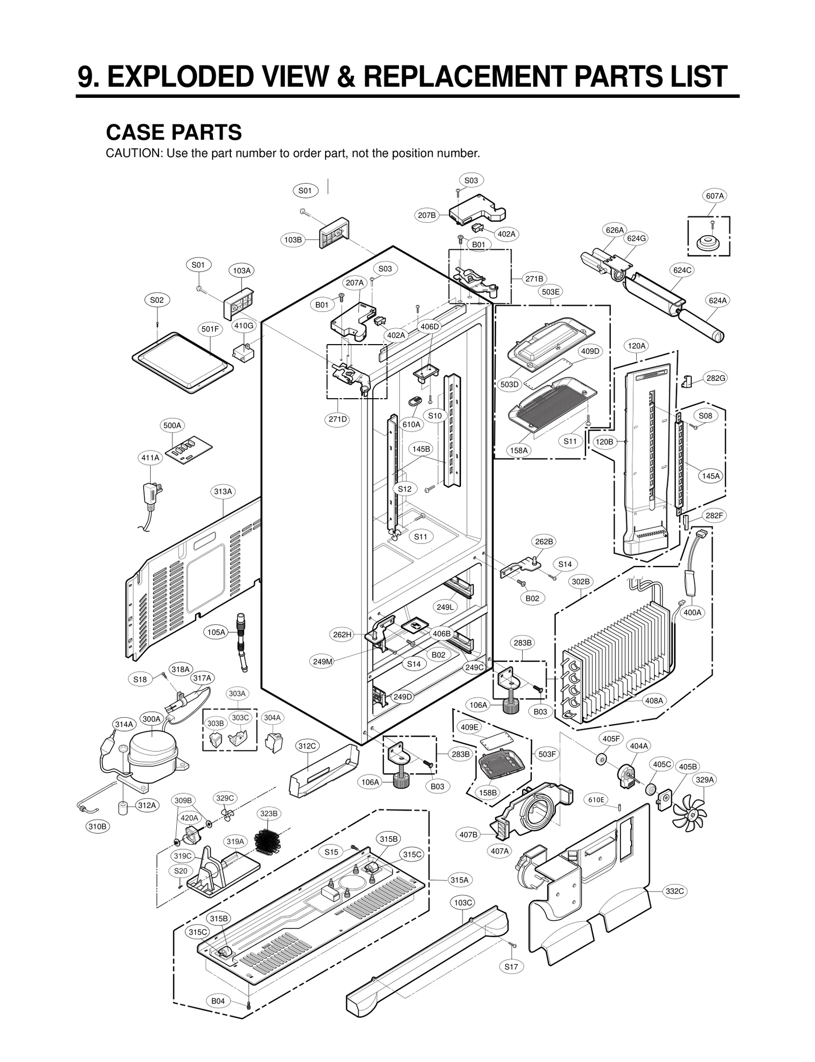 Diagram 0
