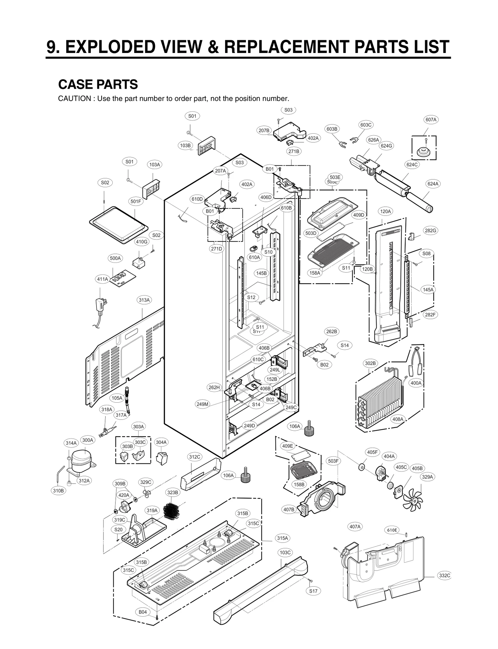 Diagram 0