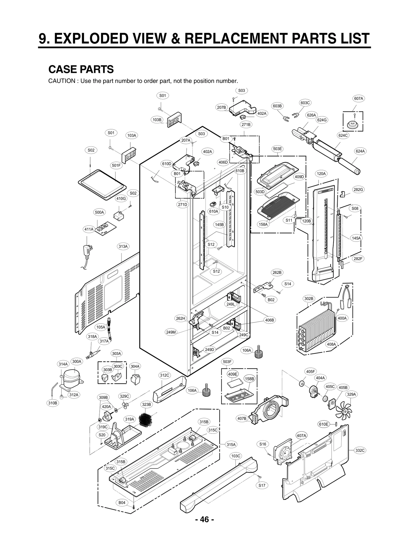 Diagram 0