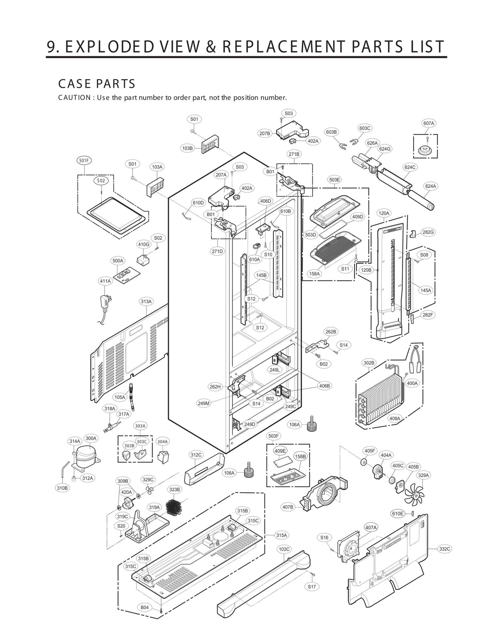 Diagram 0