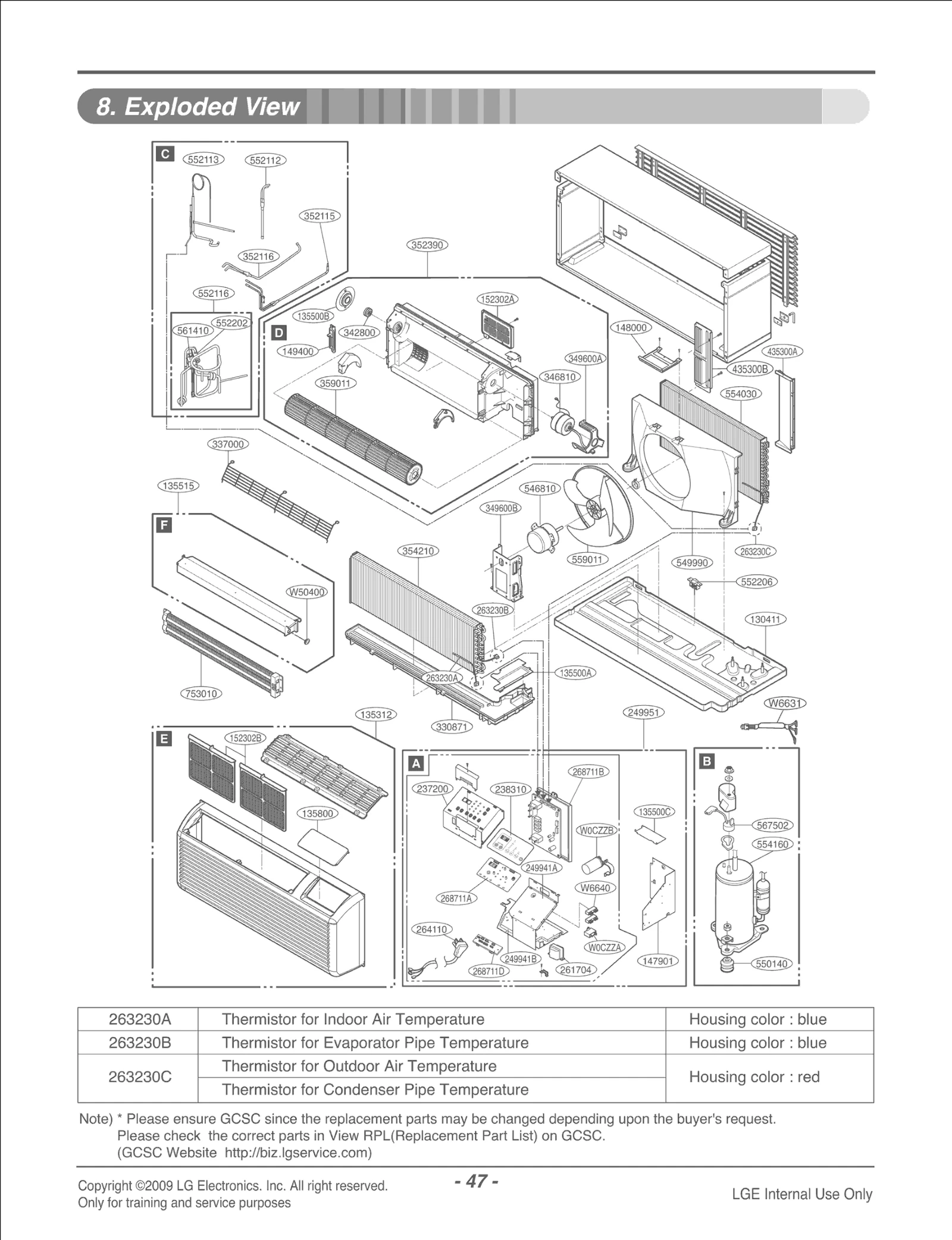 Diagram 0