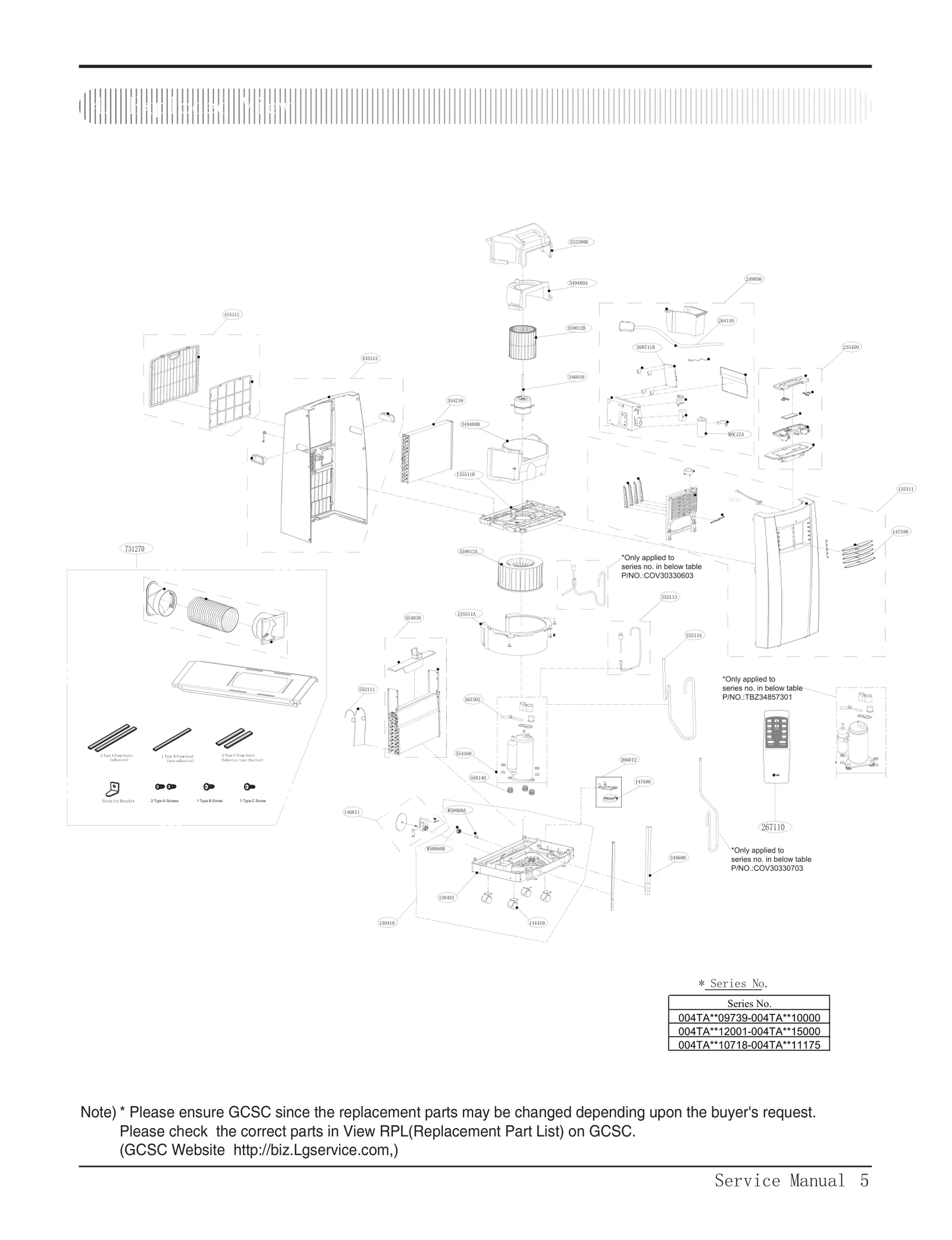 Diagram 0