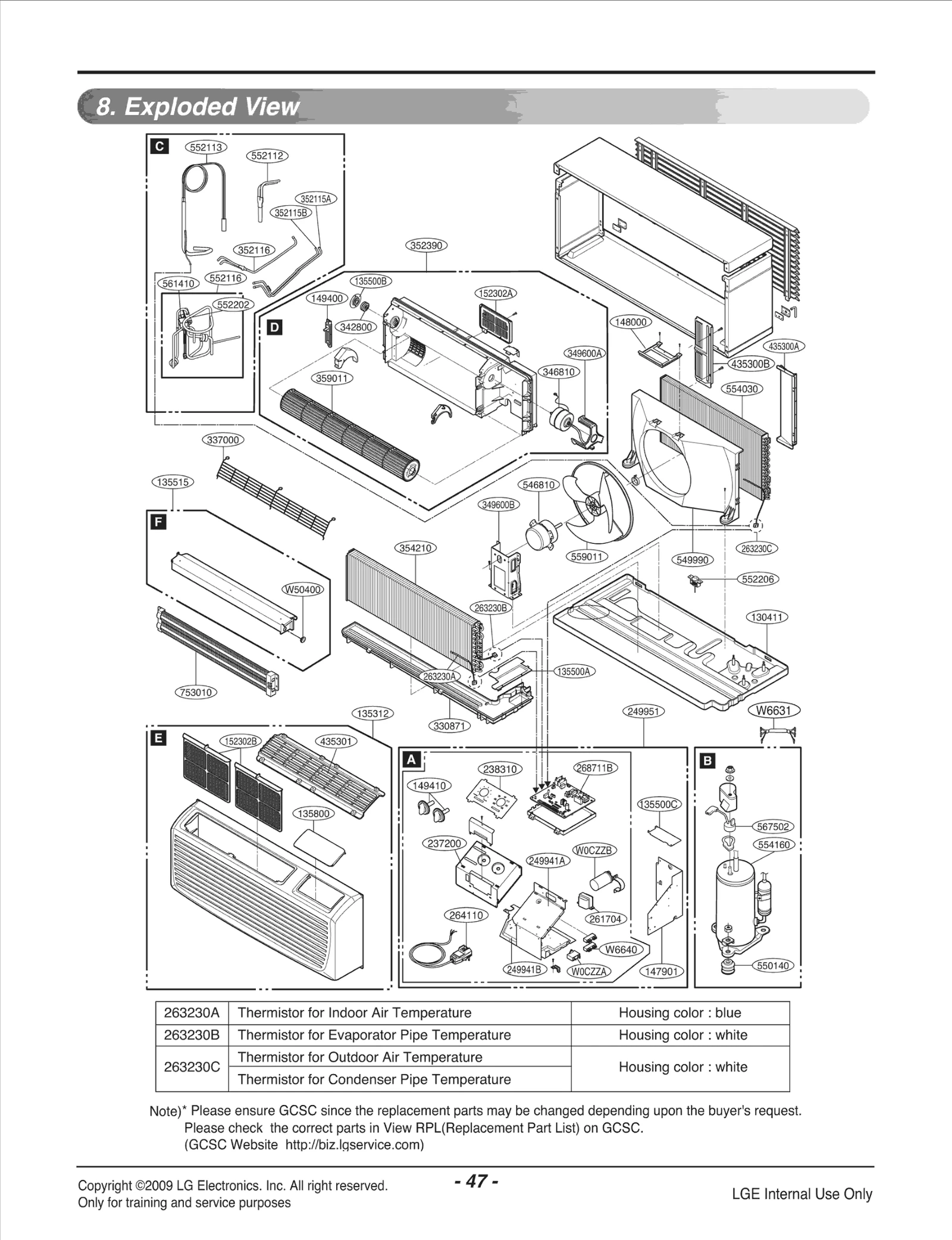 Diagram 0