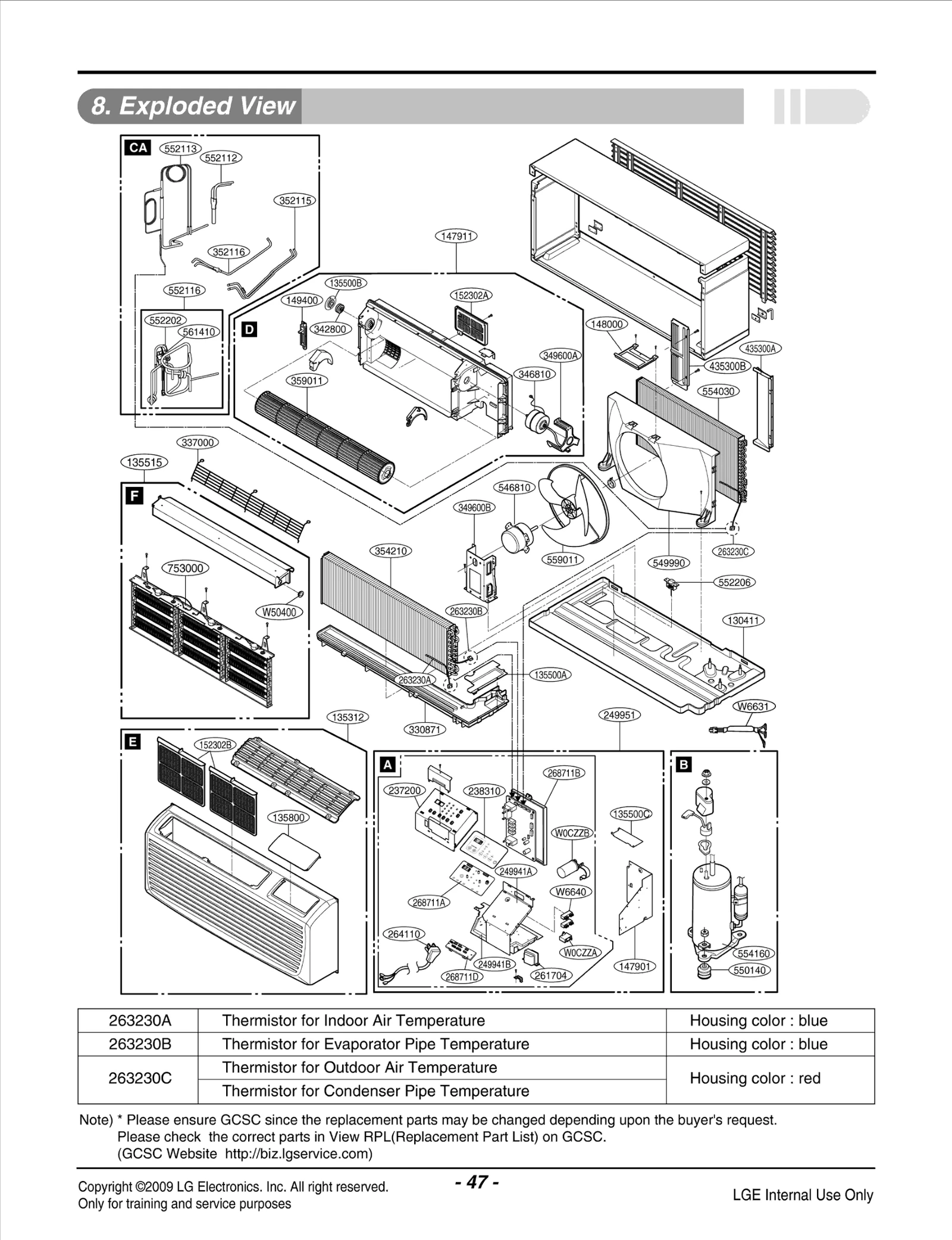 Diagram 0