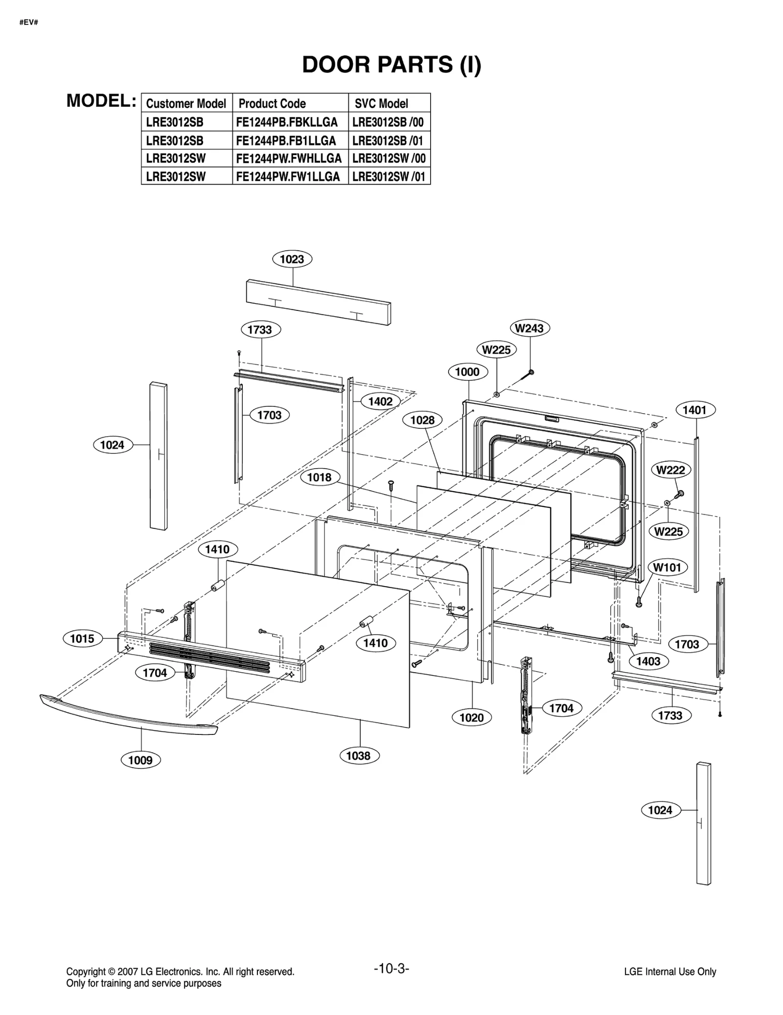 Diagram 0