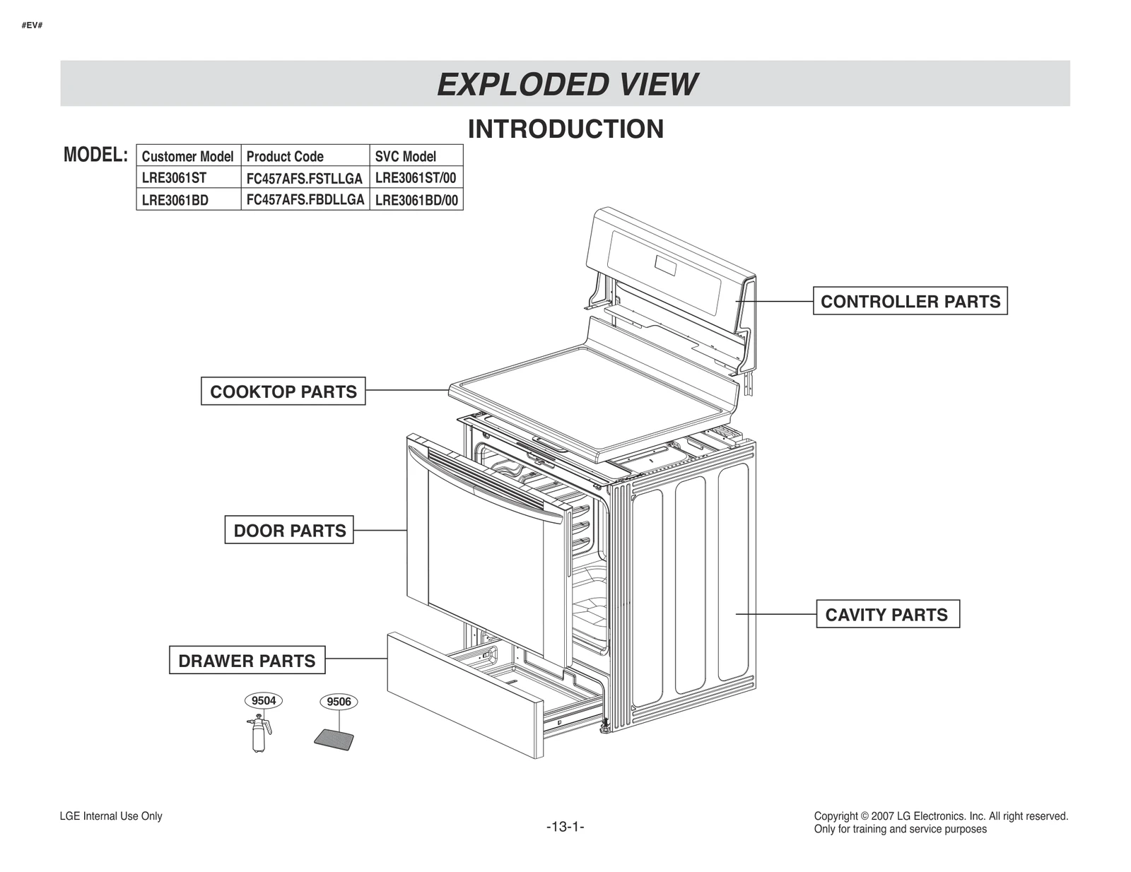 Diagram 0