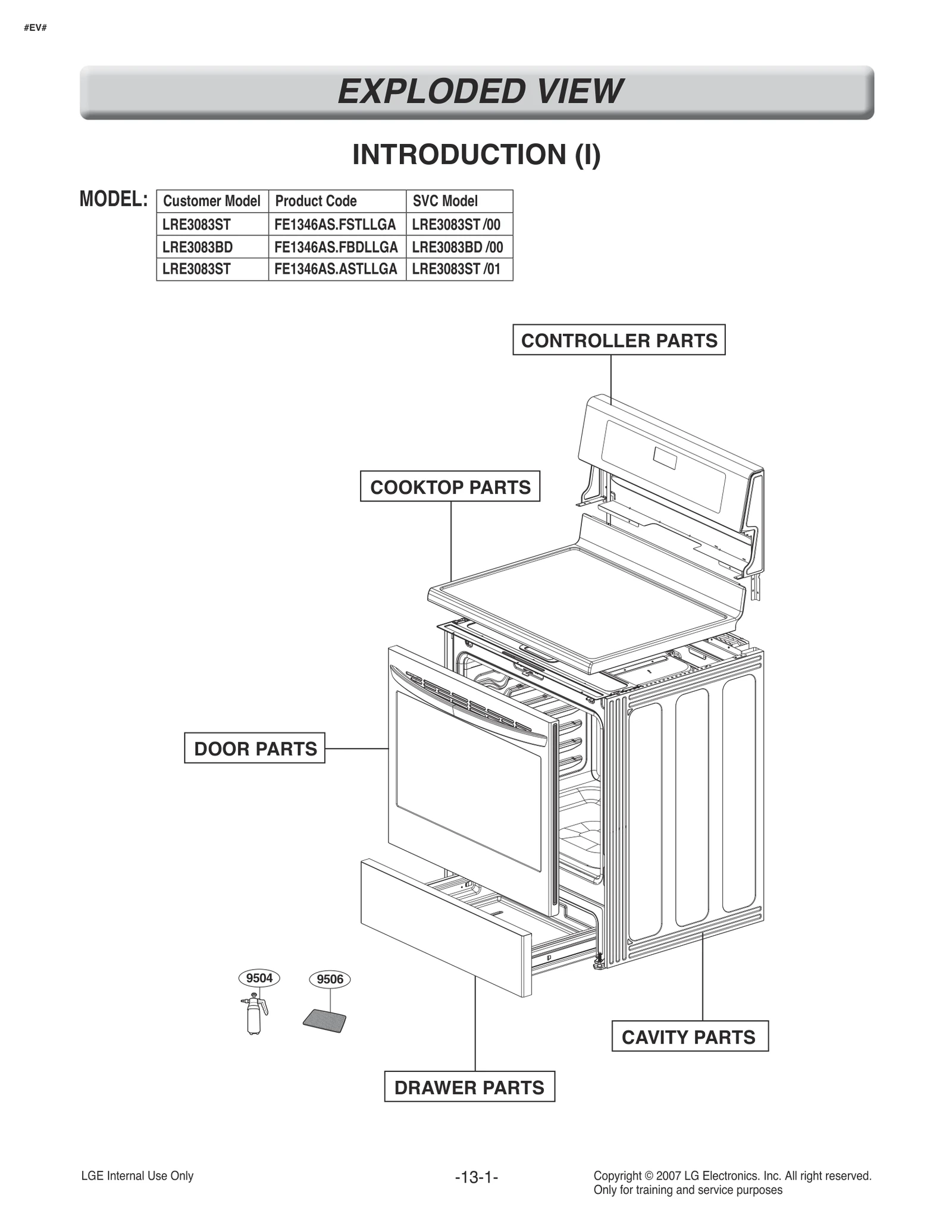 Diagram 0