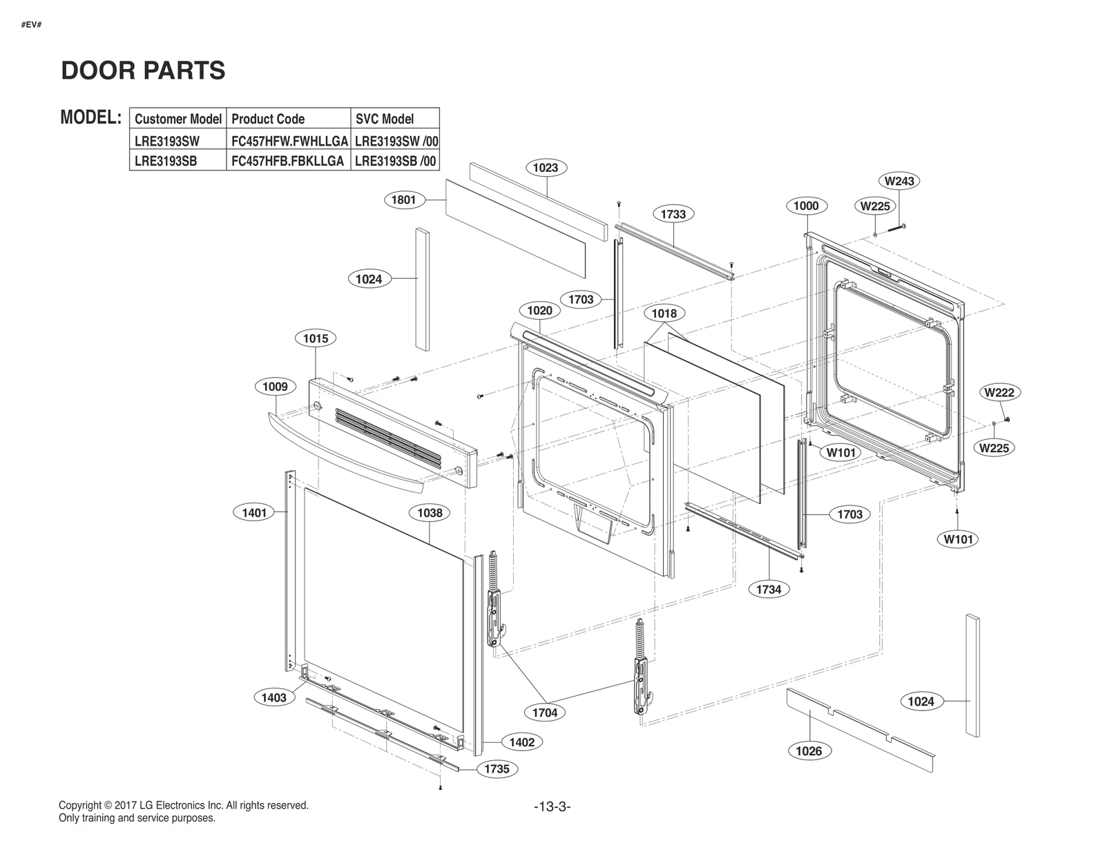 Diagram 1