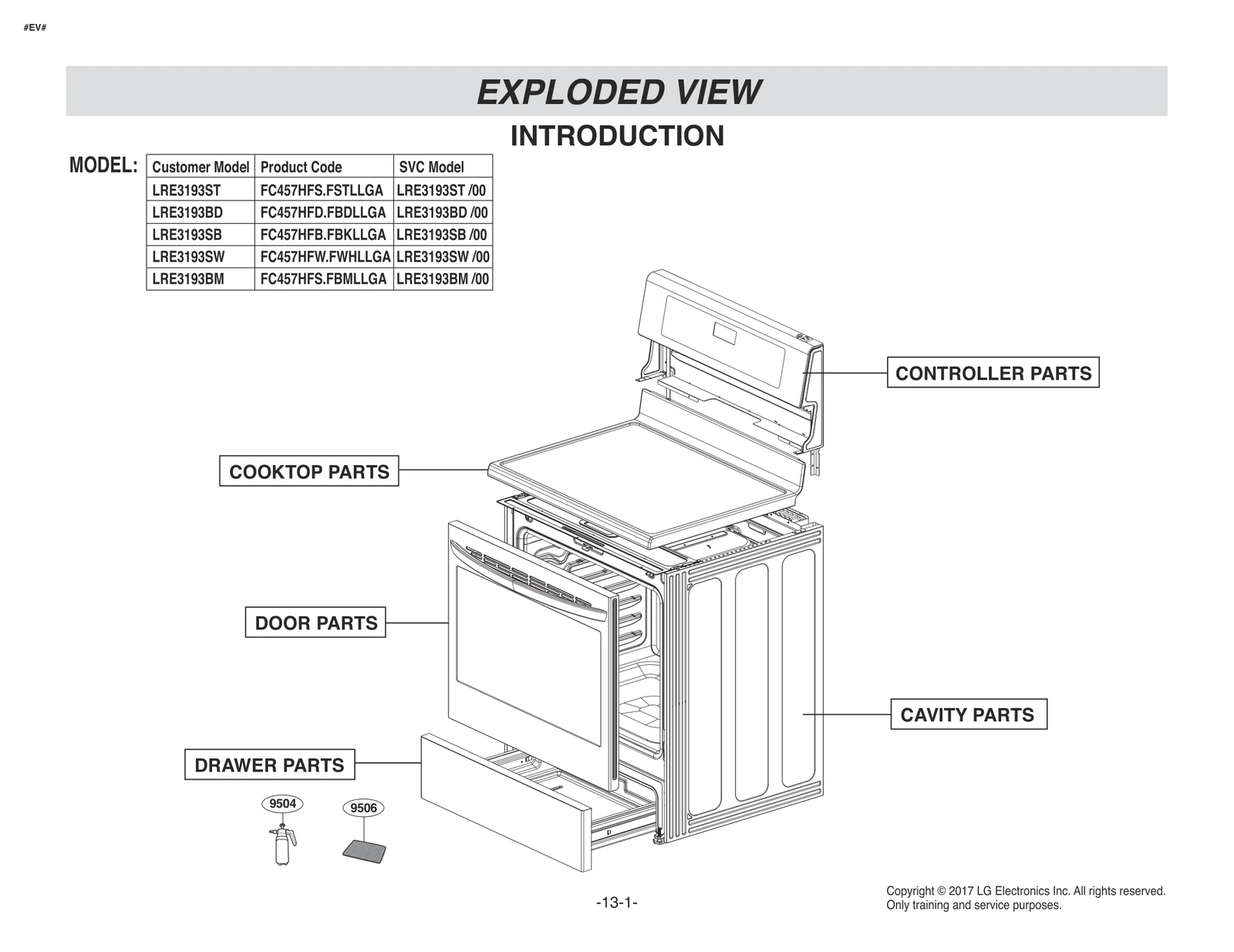 Diagram 0