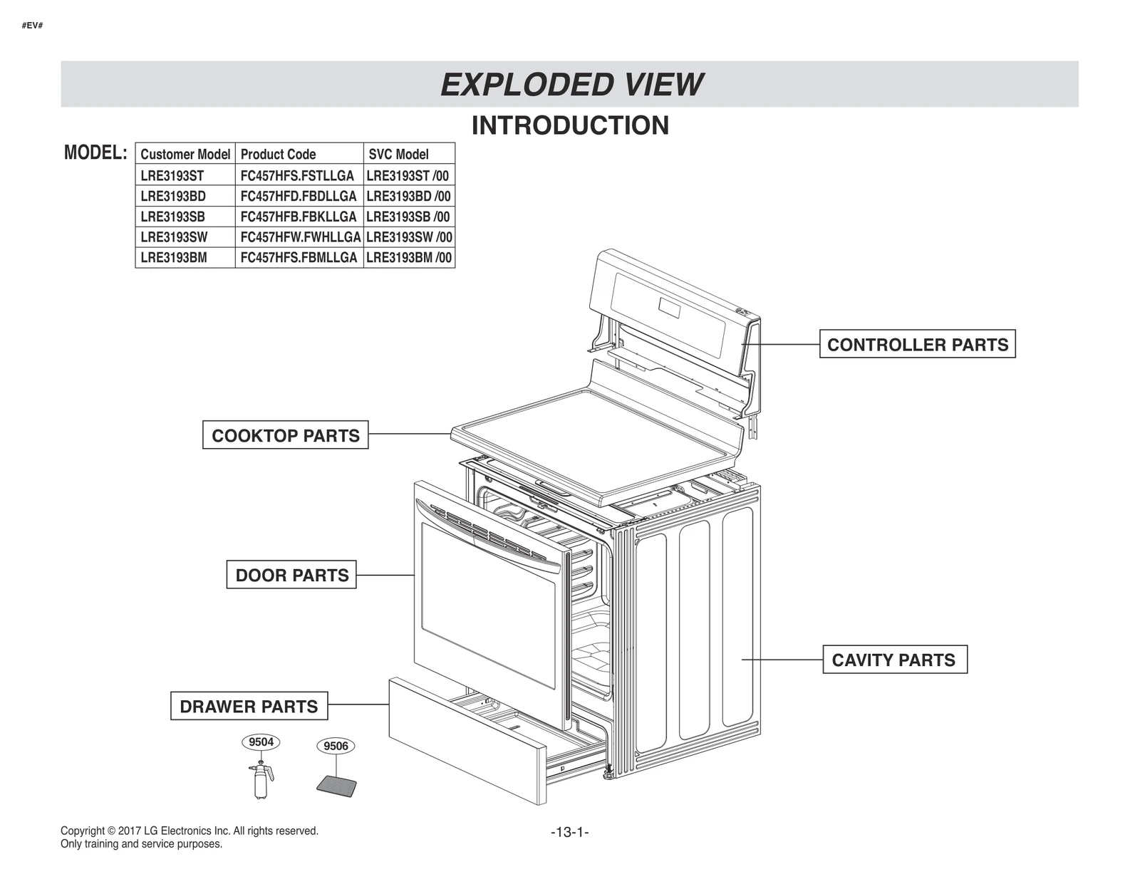 Diagram 0