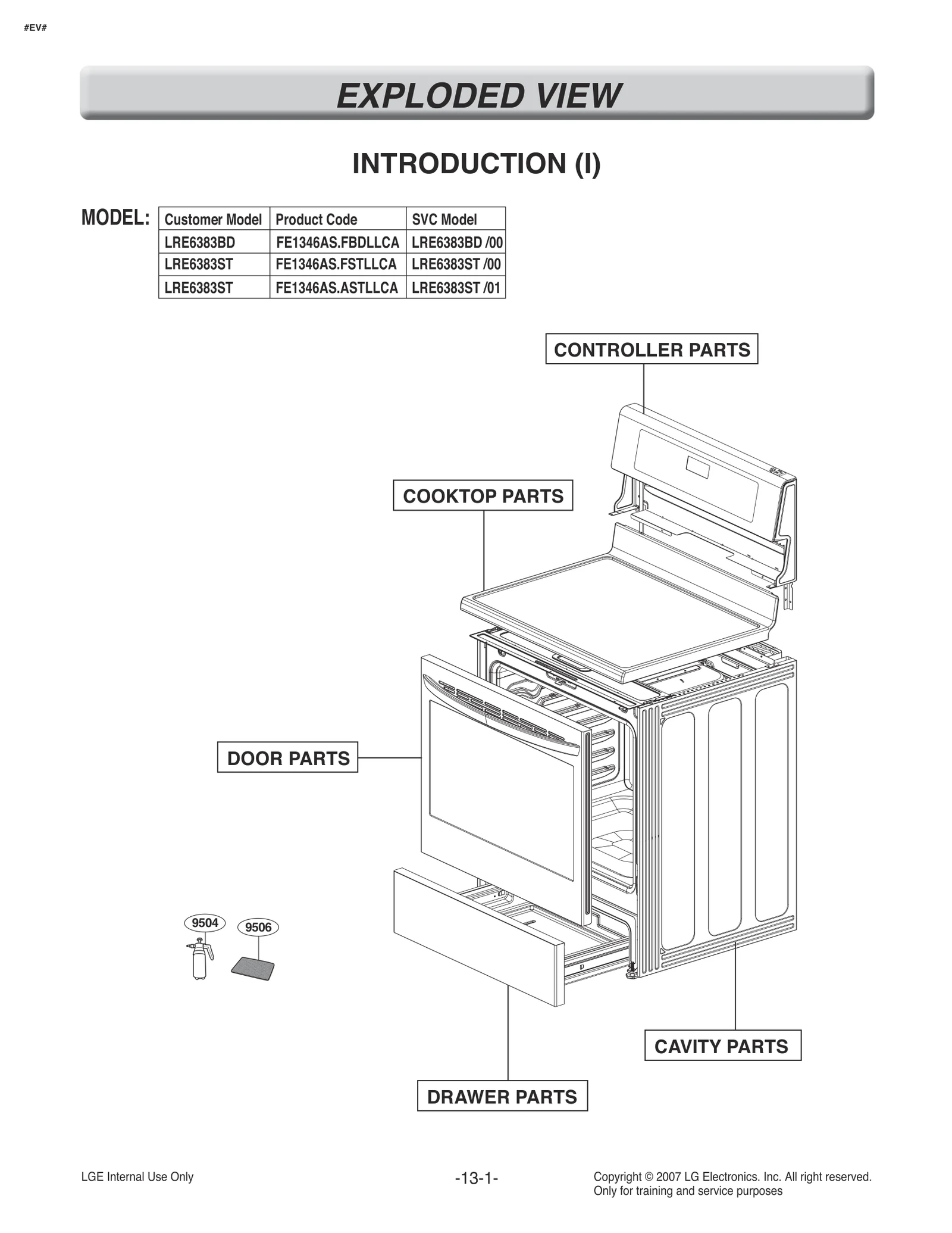 Diagram 0