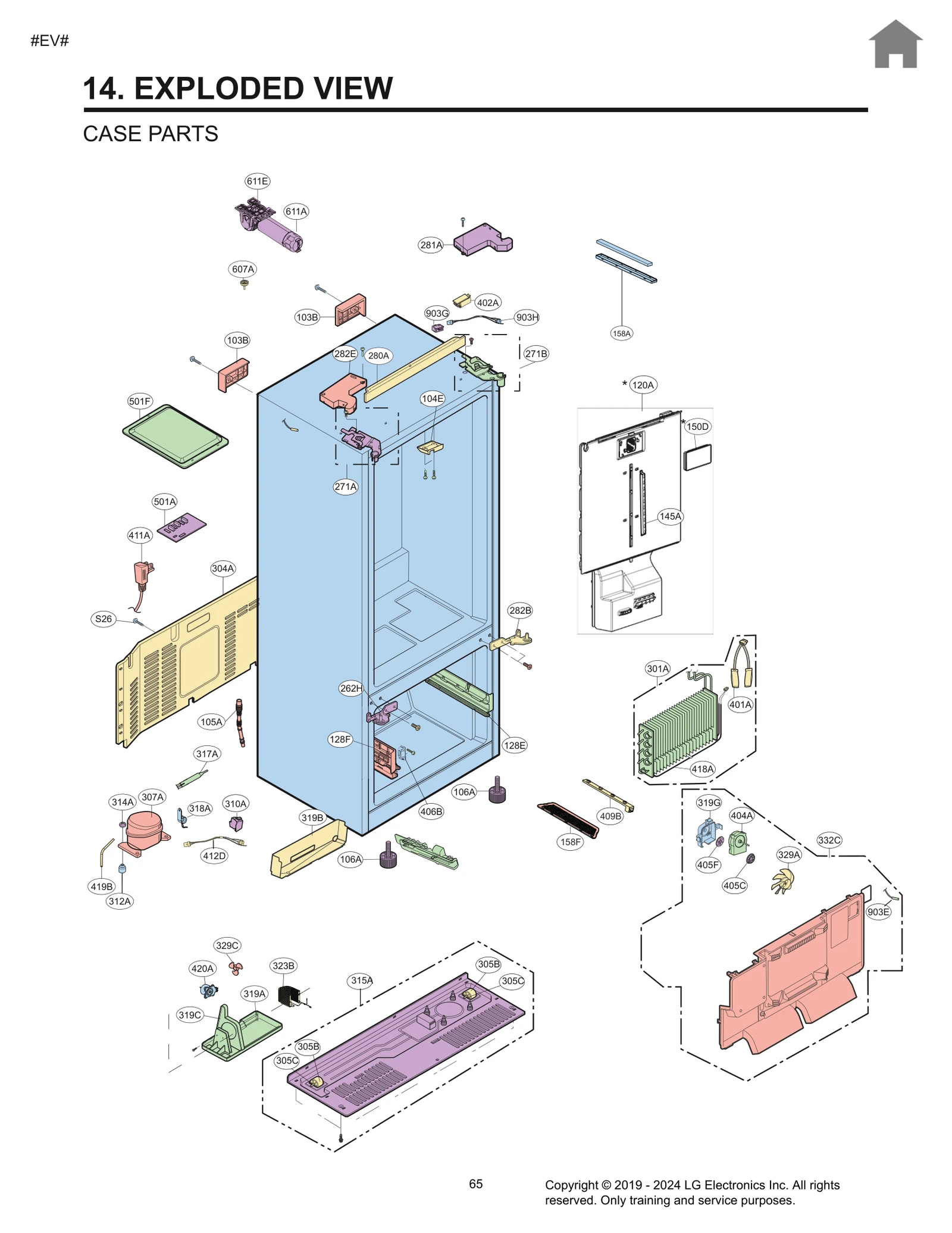 Diagram 0
