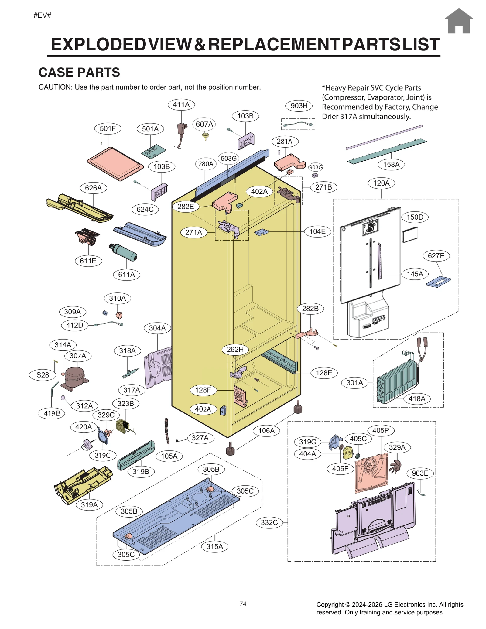 Diagram 0