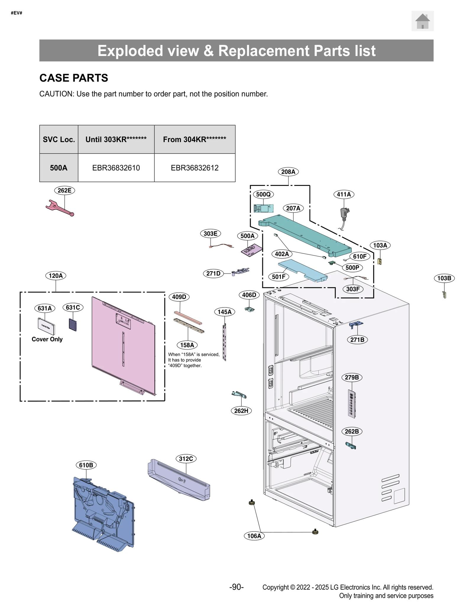Diagram 0