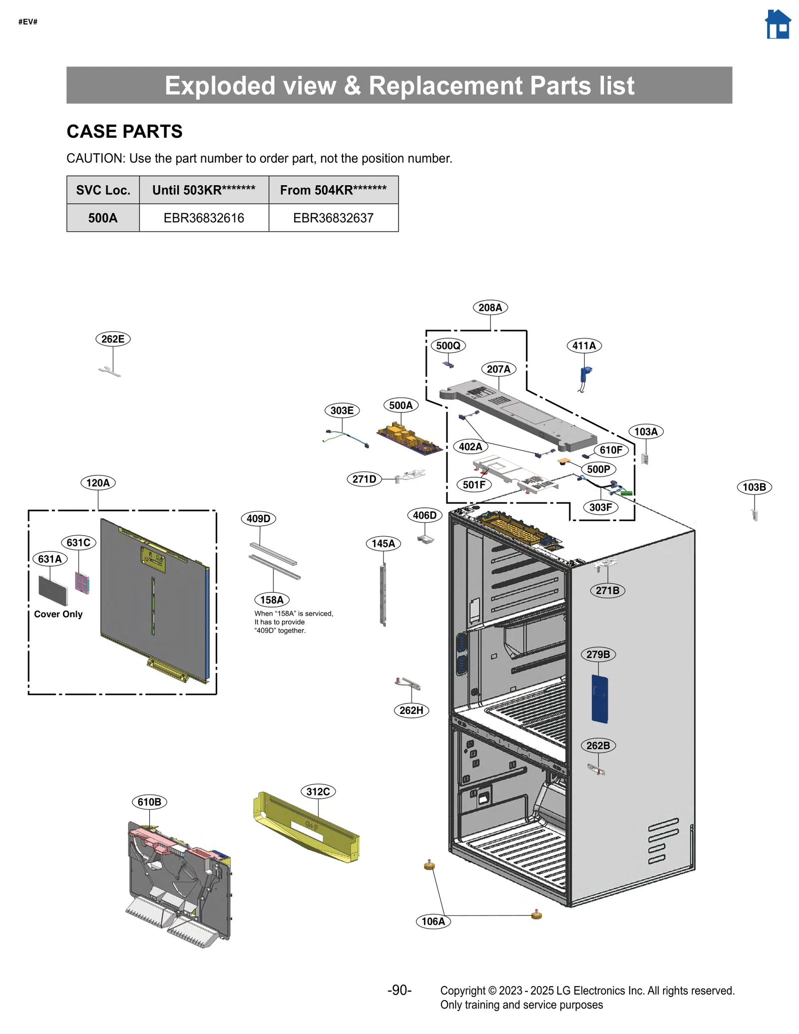 Diagram 0