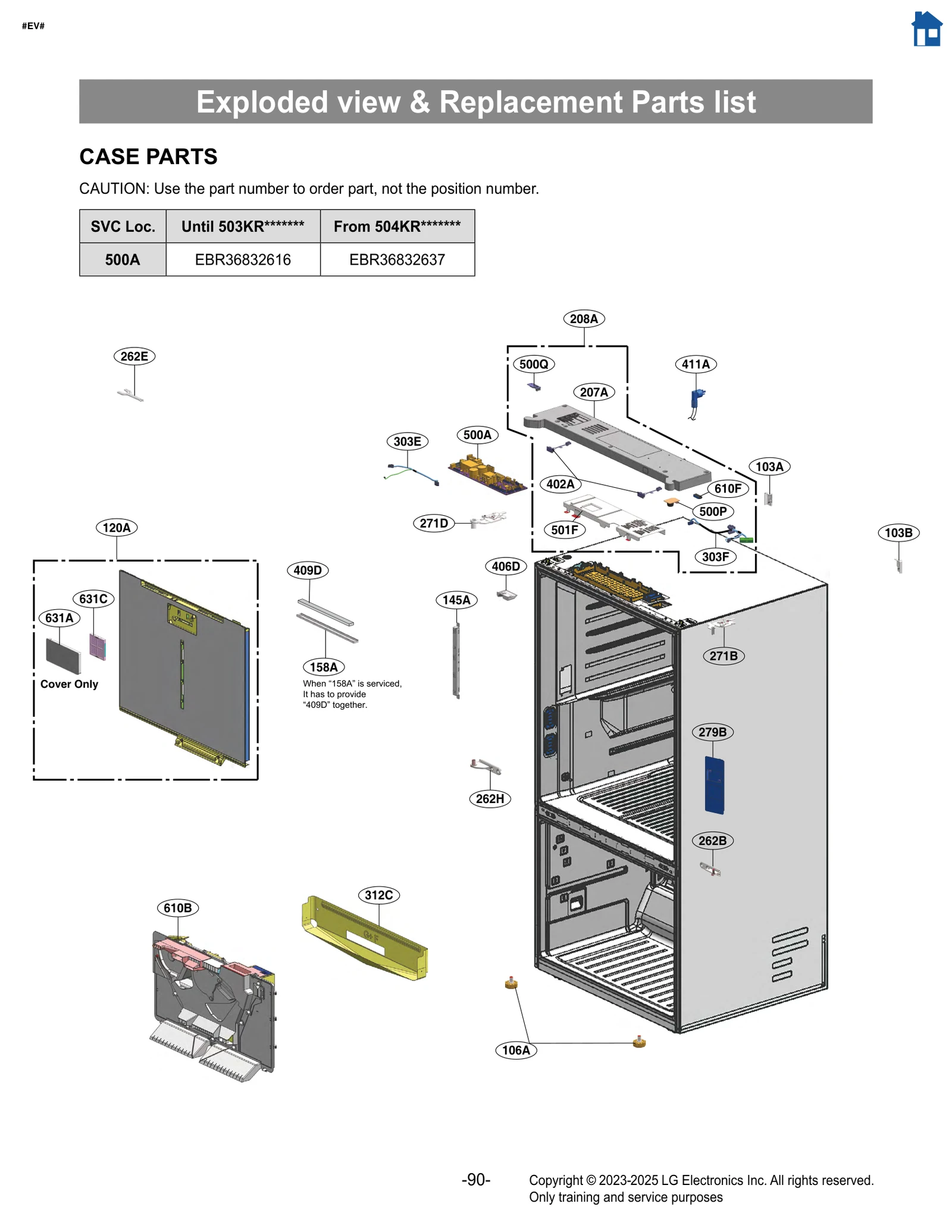 Diagram 0