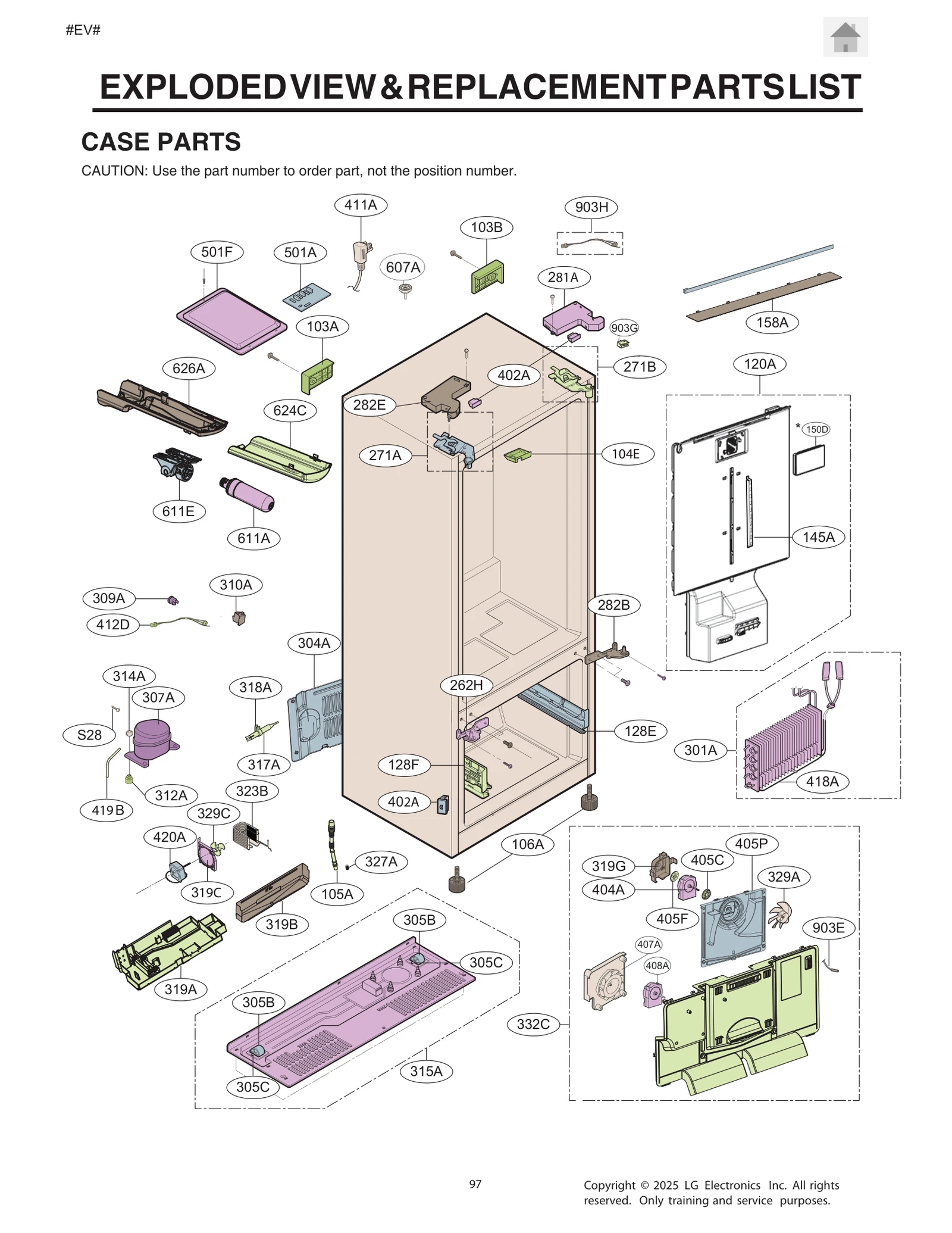 Diagram 0