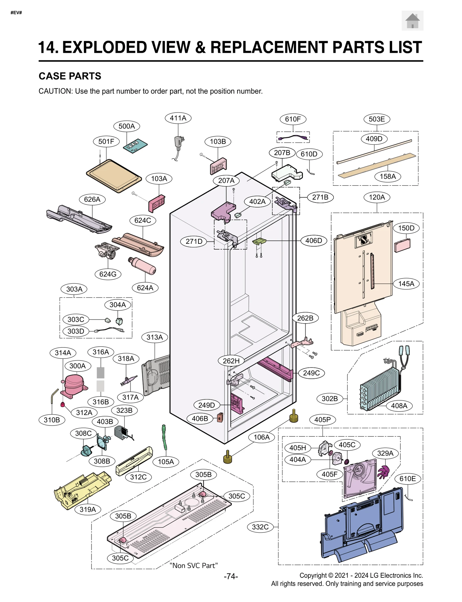 Diagram 0